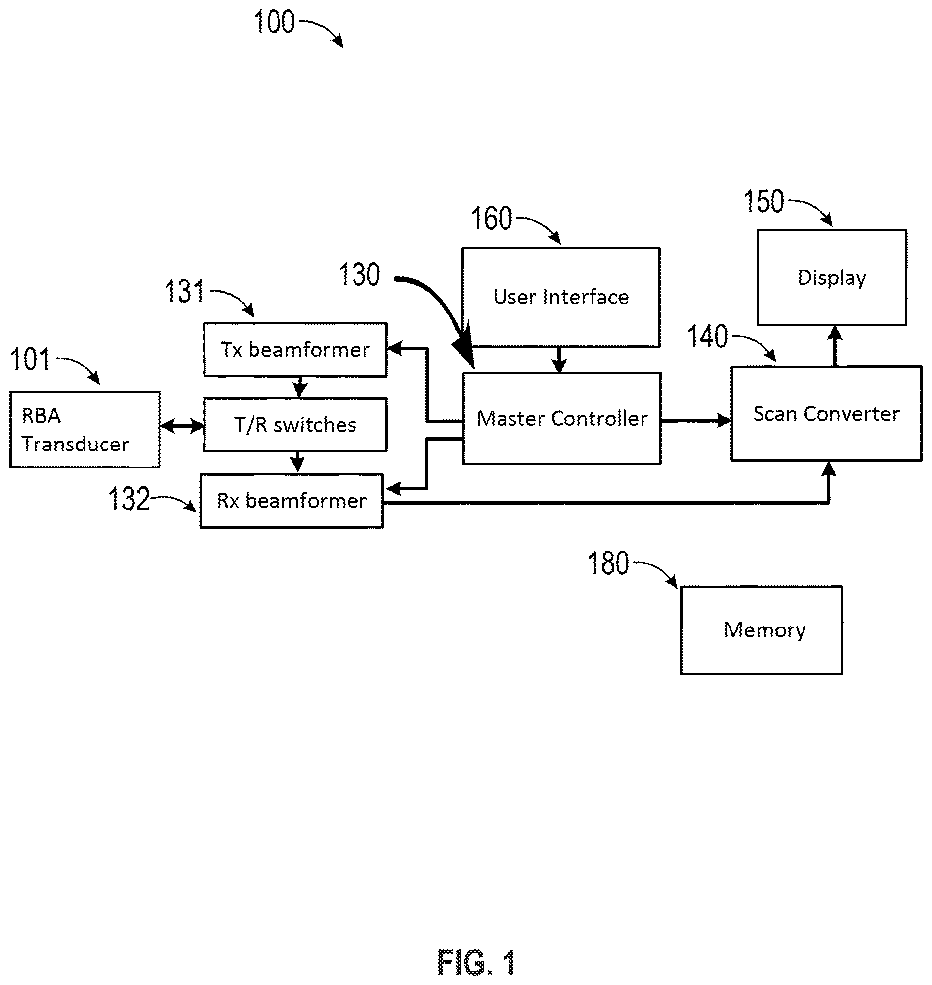Patent US12611177 Figure 1 – Multi-boundary array ultrasound imaging