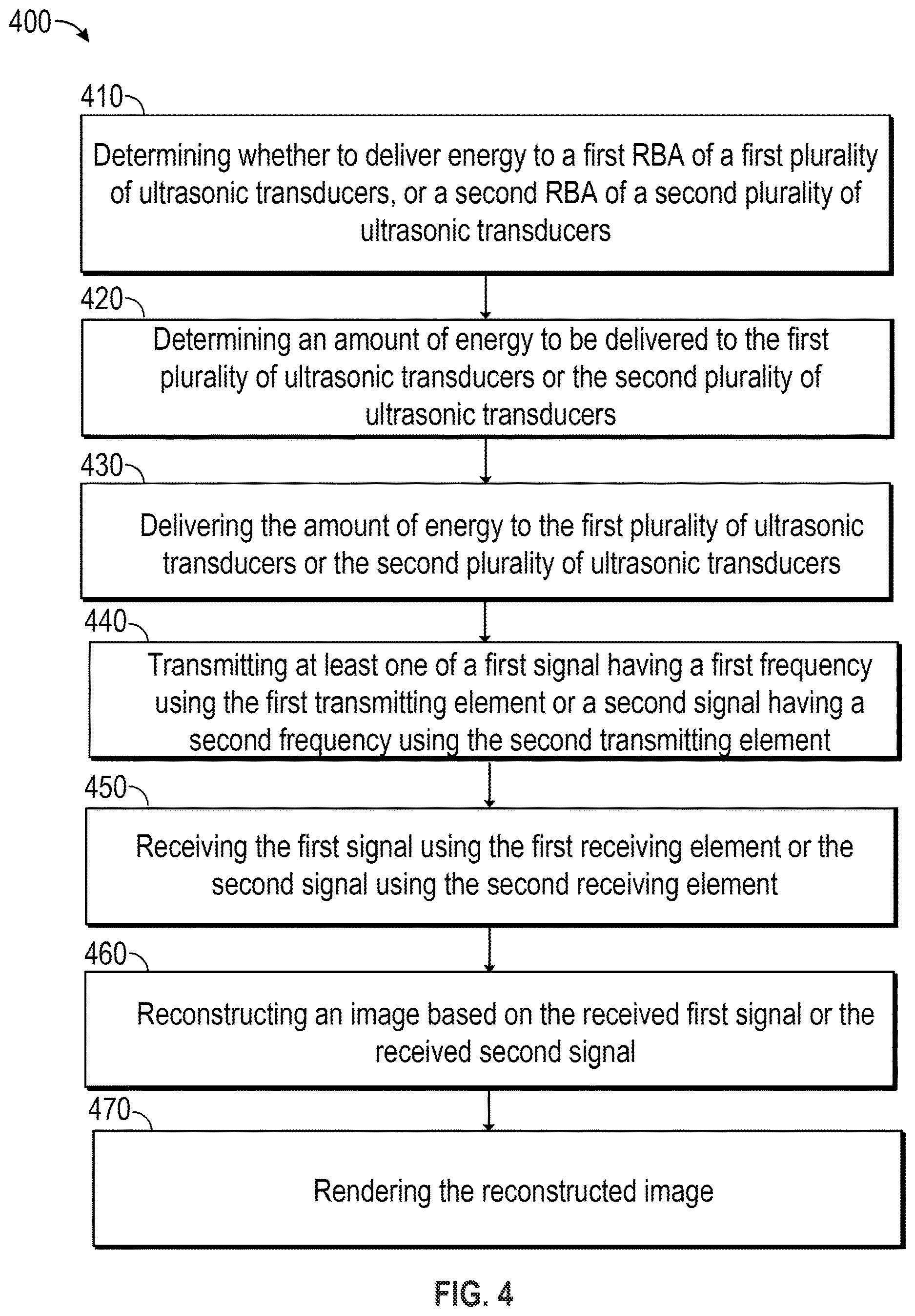 Patent US12611177 Figure 5 – Multi-boundary array ultrasound imaging