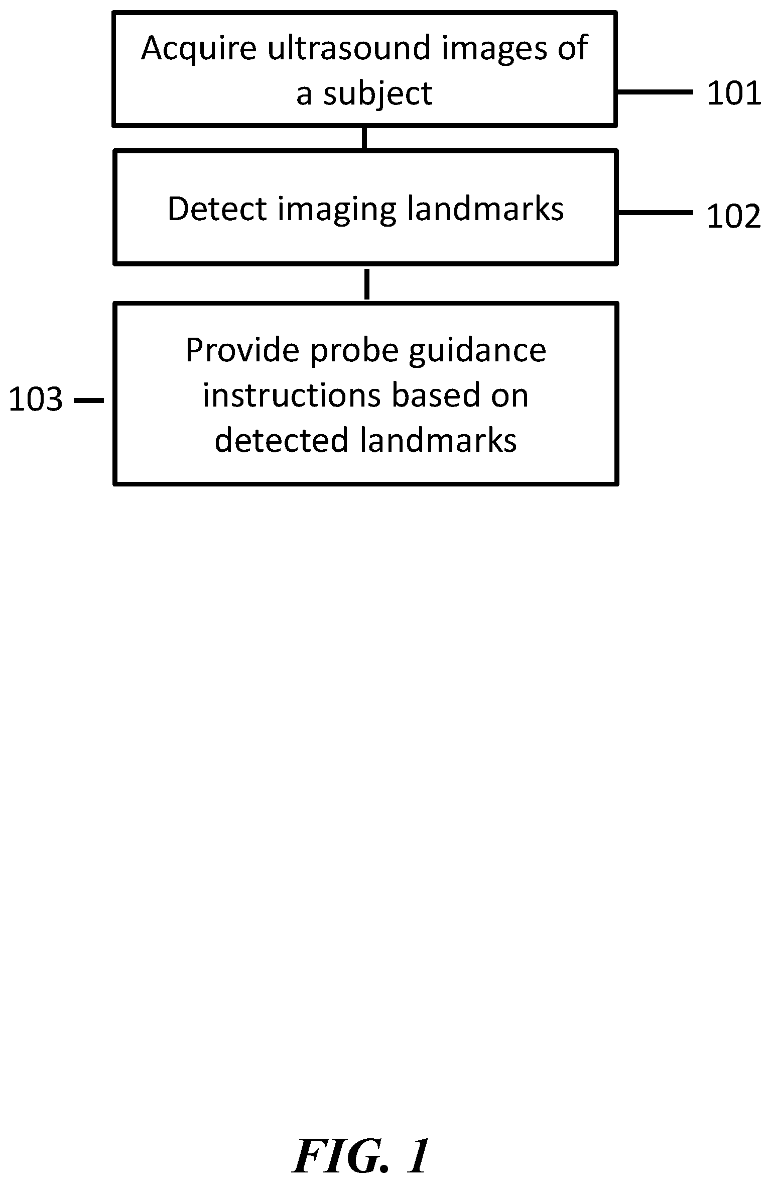 Patent US12611179 Figure 1 – Guided ultrasound imaging systems