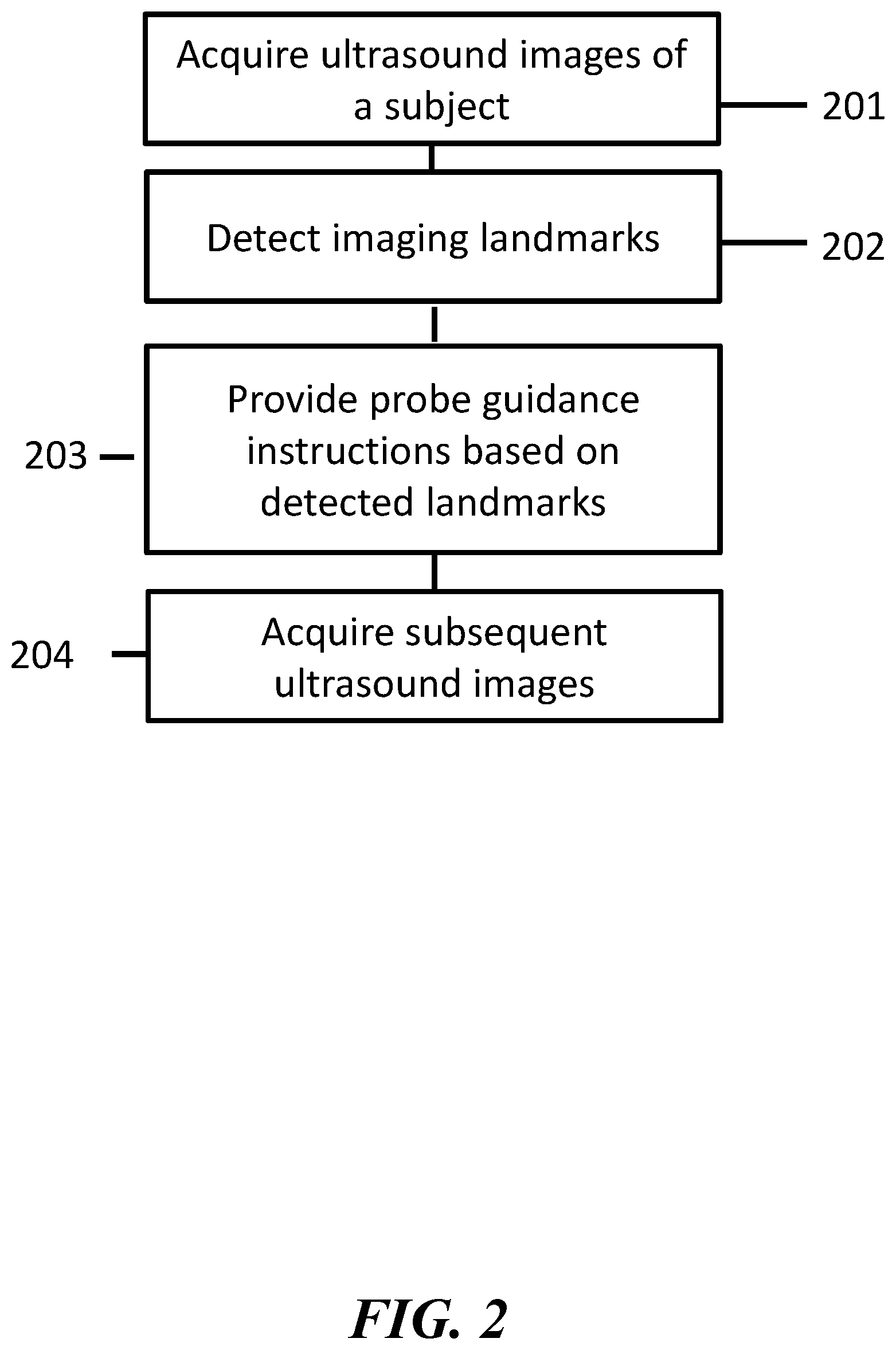 Patent US12611179 Figure 2 – Guided ultrasound imaging systems