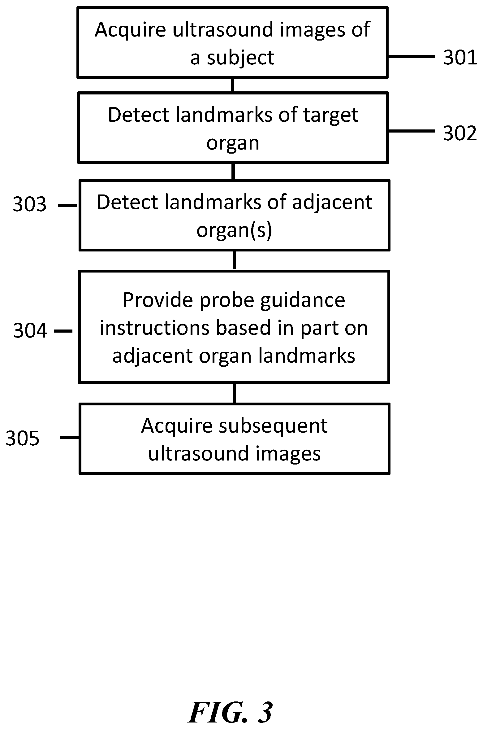 Patent US12611179 Figure 3 – Guided ultrasound imaging systems