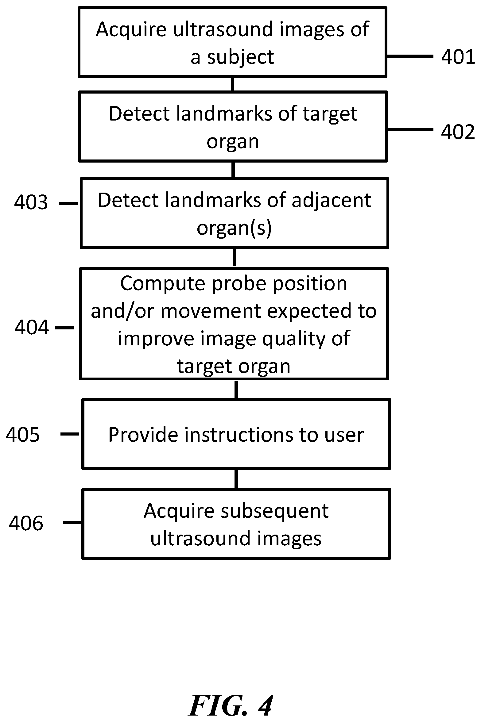 Patent US12611179 Figure 4 – Guided ultrasound imaging systems