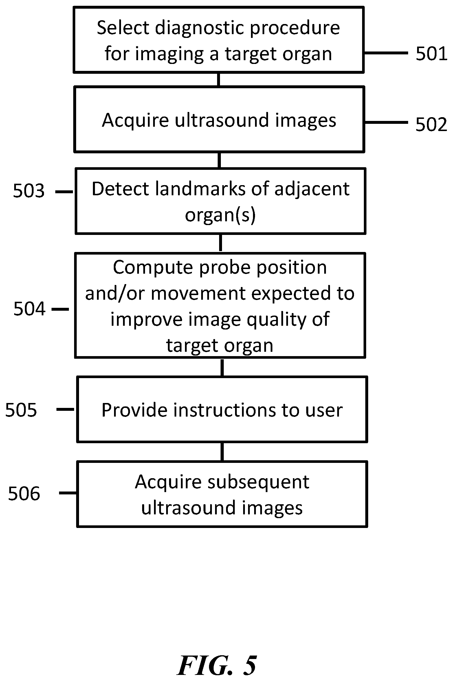 Patent US12611179 Figure 5 – Guided ultrasound imaging systems