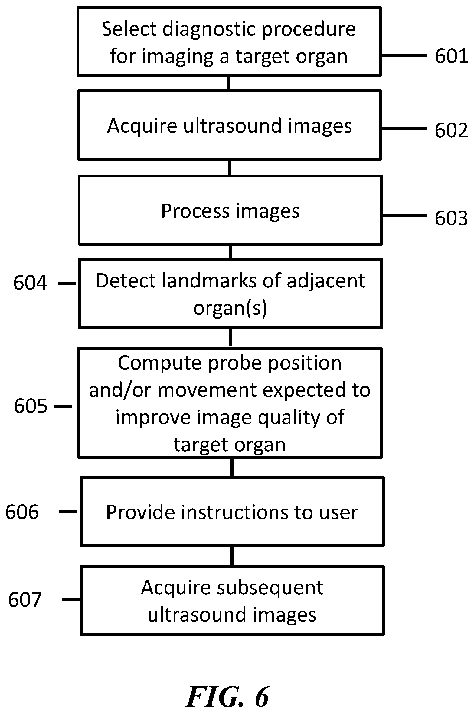 Patent US12611179 Figure 6 – Guided ultrasound imaging systems