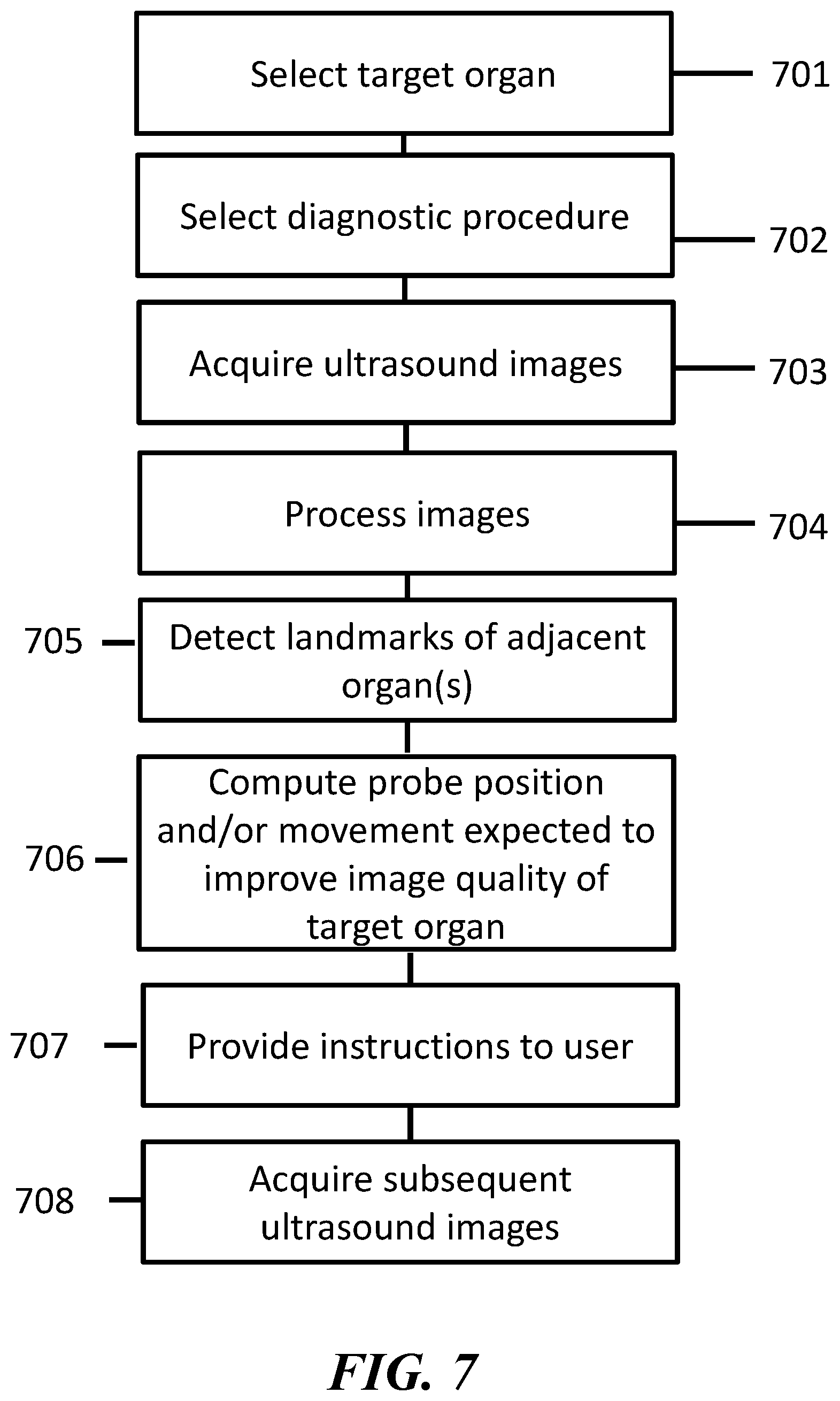 Patent US12611179 Figure 7 – Guided ultrasound imaging systems