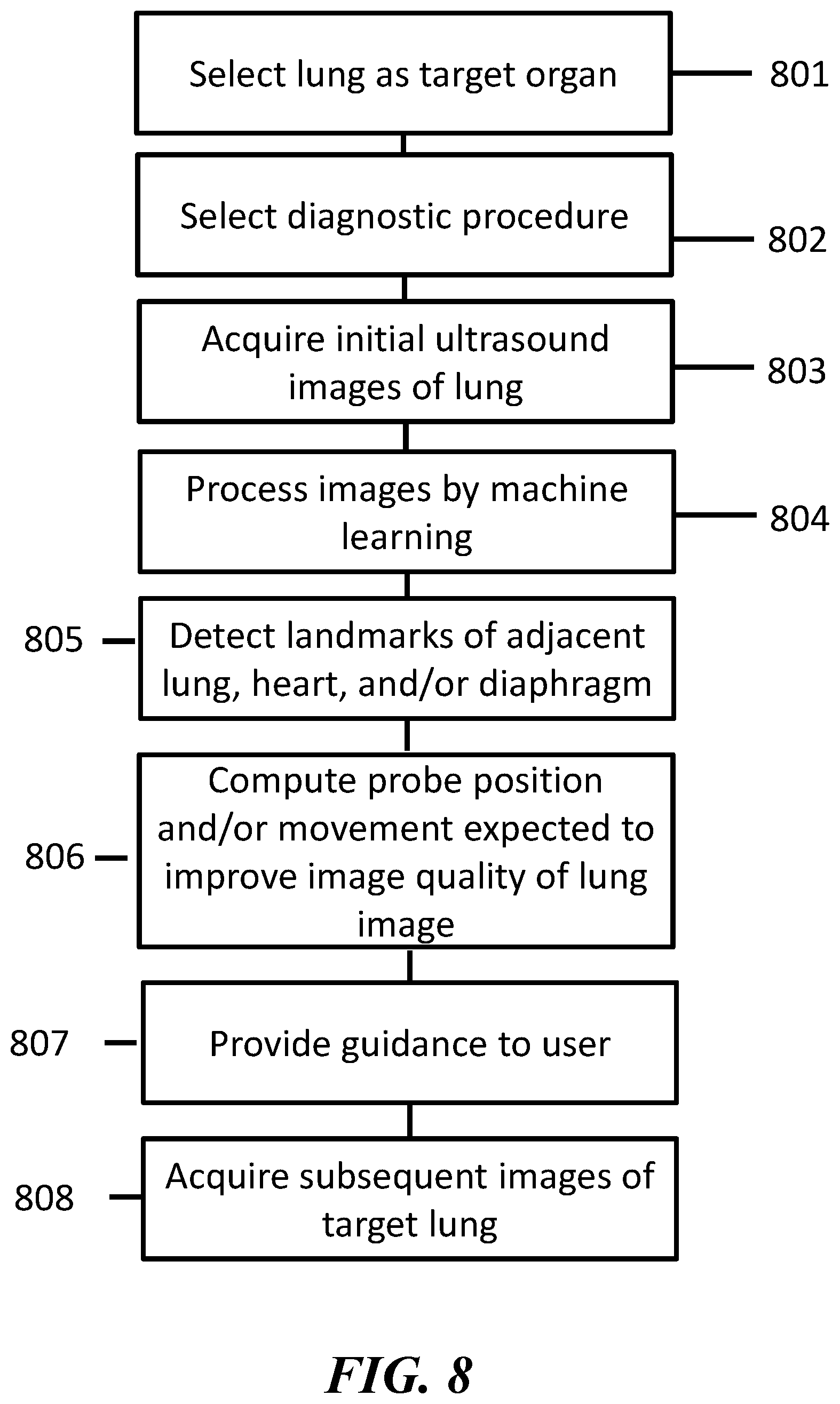 Patent US12611179 Figure 8 – Guided ultrasound imaging systems