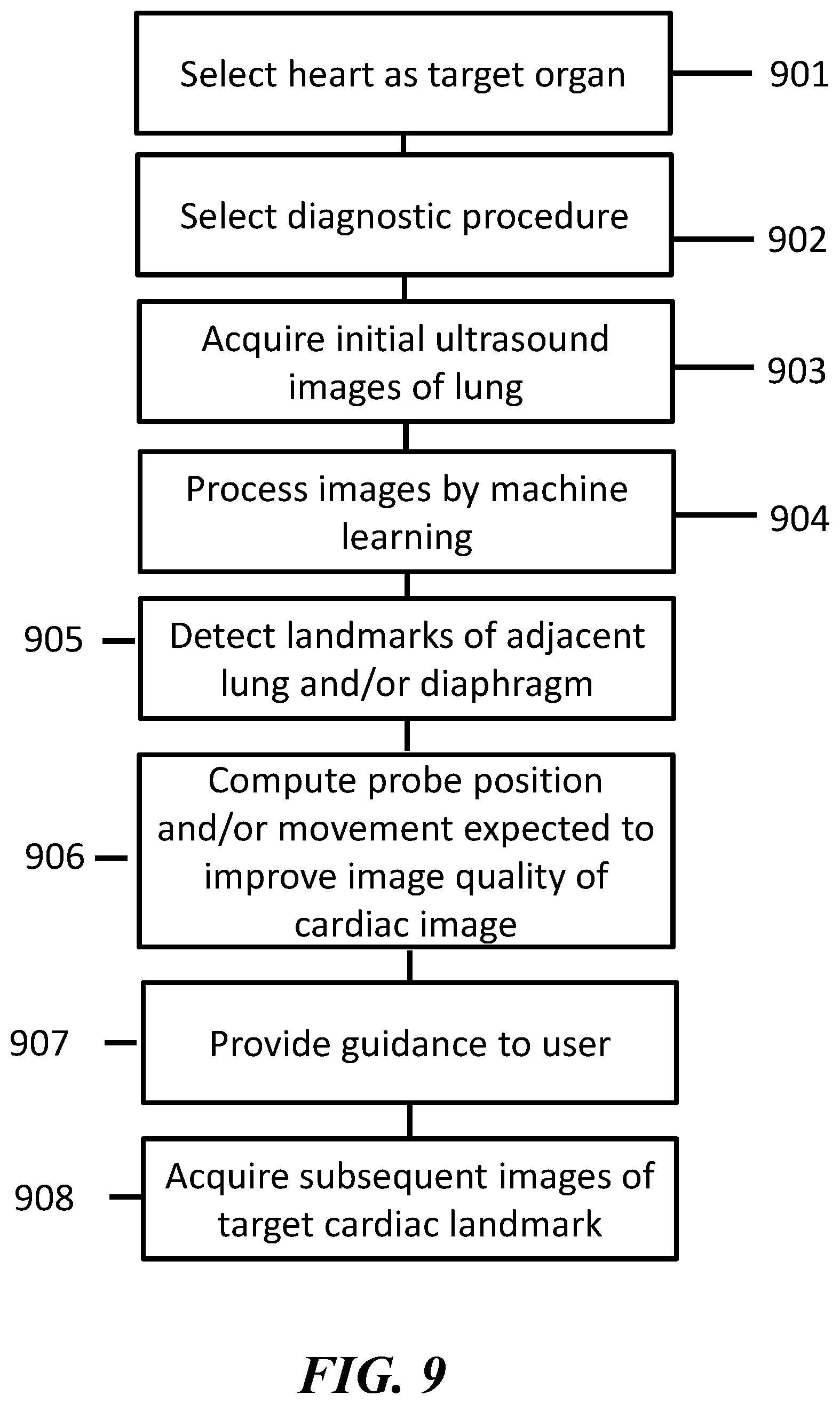 Patent US12611179 Figure 9 – Guided ultrasound imaging systems