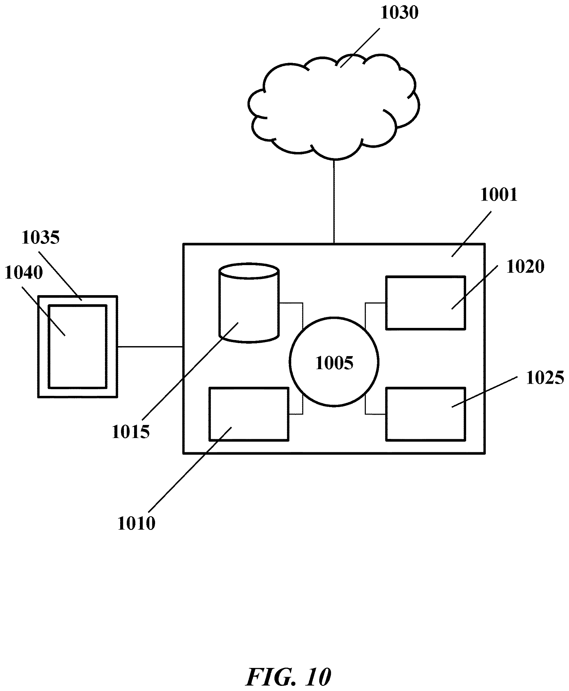 Patent US12611179 Figure 10 – Guided ultrasound imaging systems