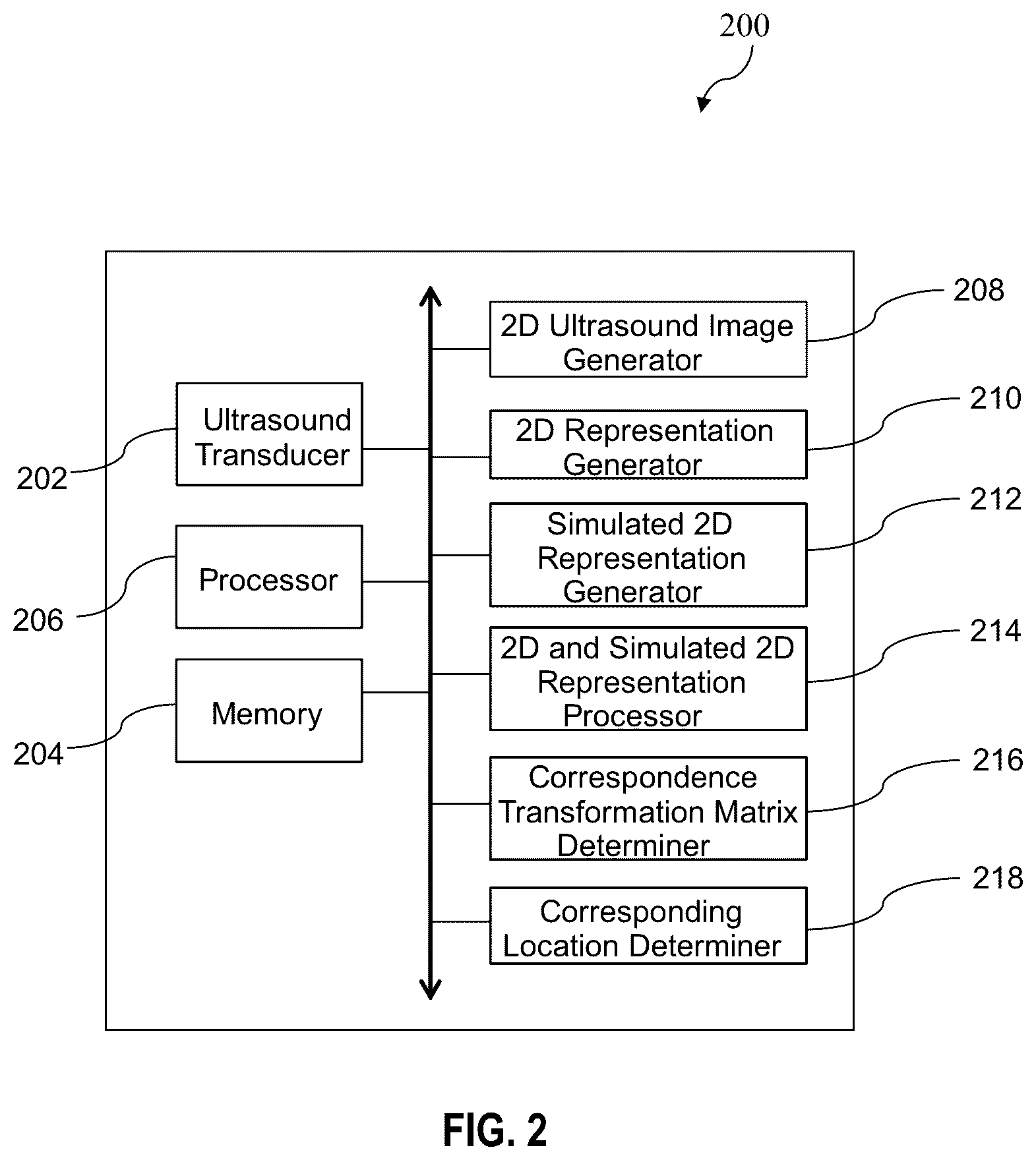 Patent US12611180 Figure 2 – Method and system for cross-referencing of two-dimensional (2D) ultrasound scans of a tissue volume