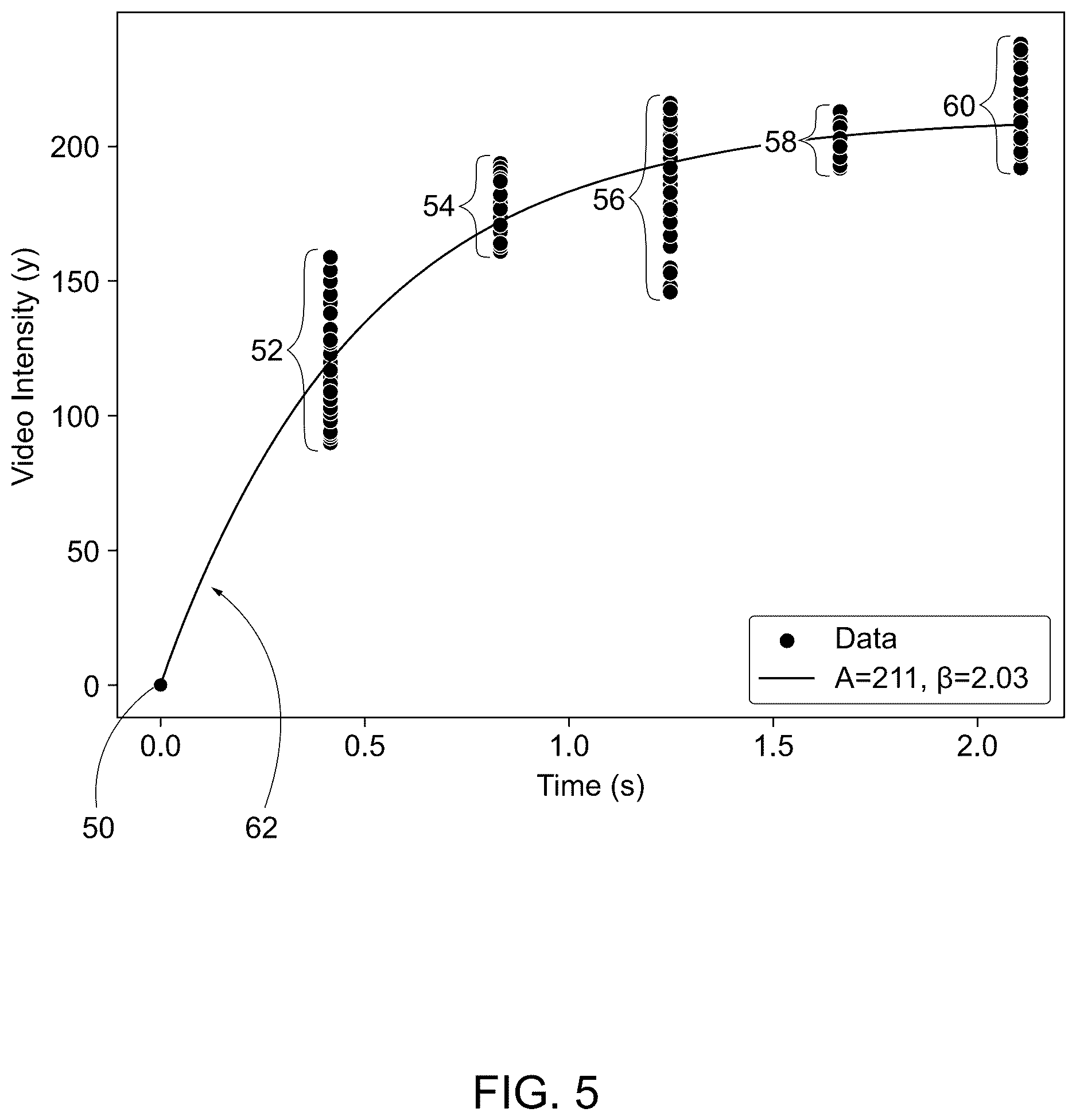 Patent US12611181 Figure 6 – Methods for displaying replenishment time data using myocardial contrast echocardiography and related systems