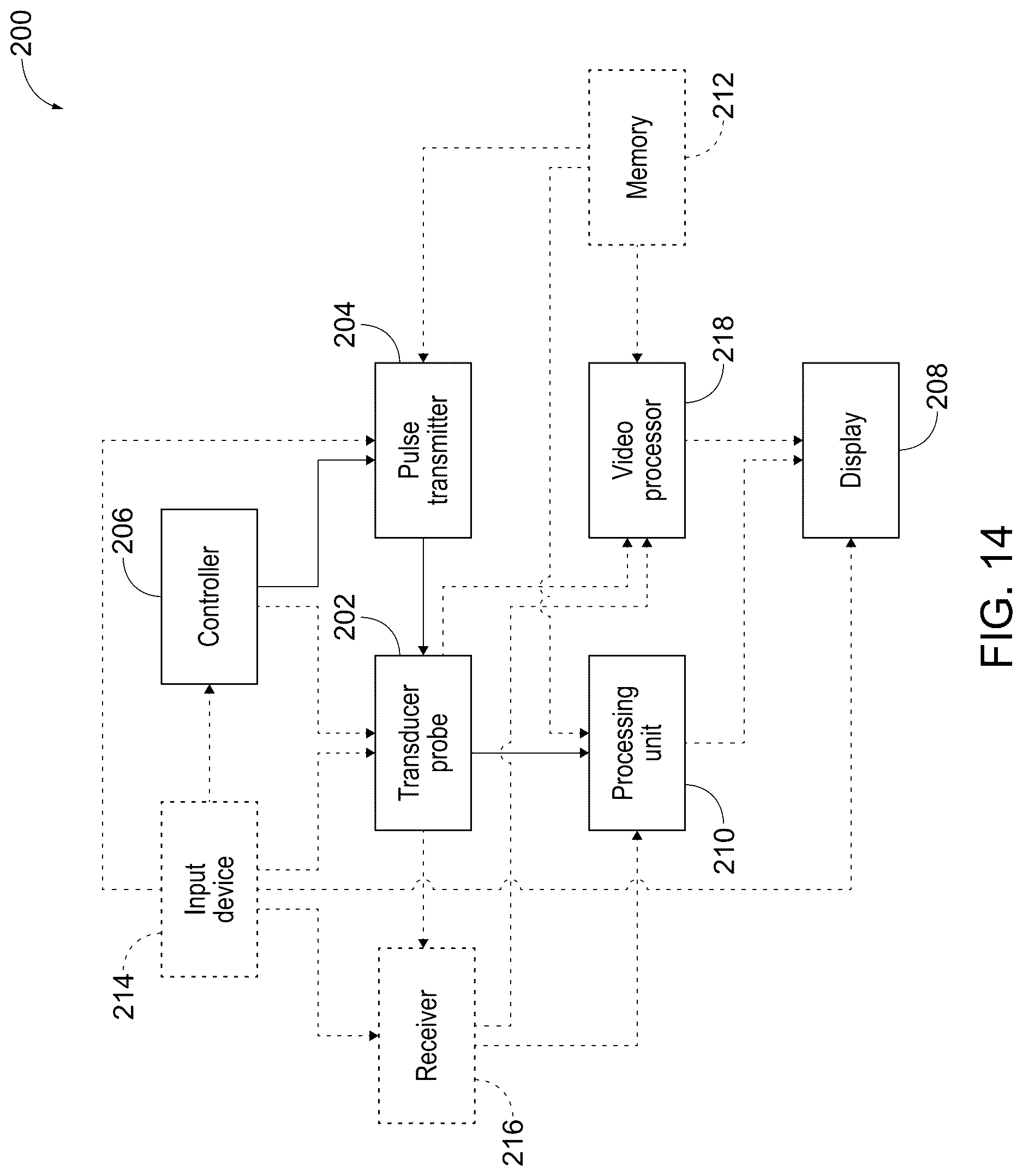 Patent US12611181 Figure 12 – Methods for displaying replenishment time data using myocardial contrast echocardiography and related systems