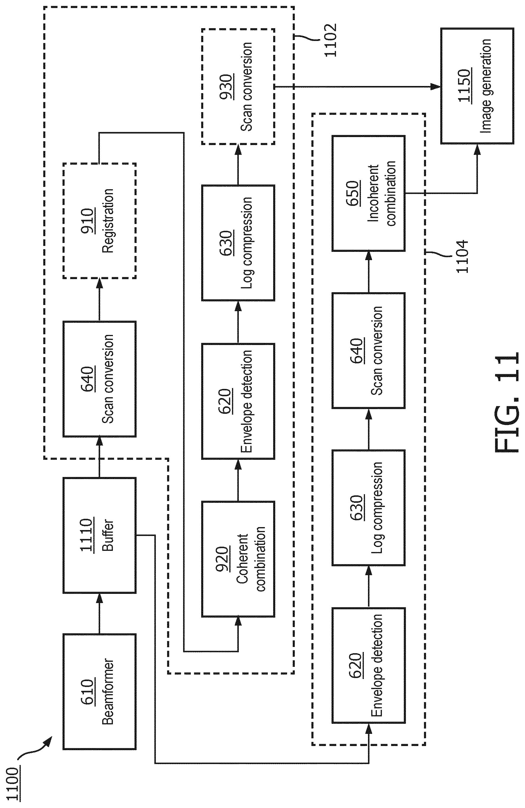 Patent US12611182 Figure 11 – Coherently compounded ultrasound image generation and associated systems, methods, and devices