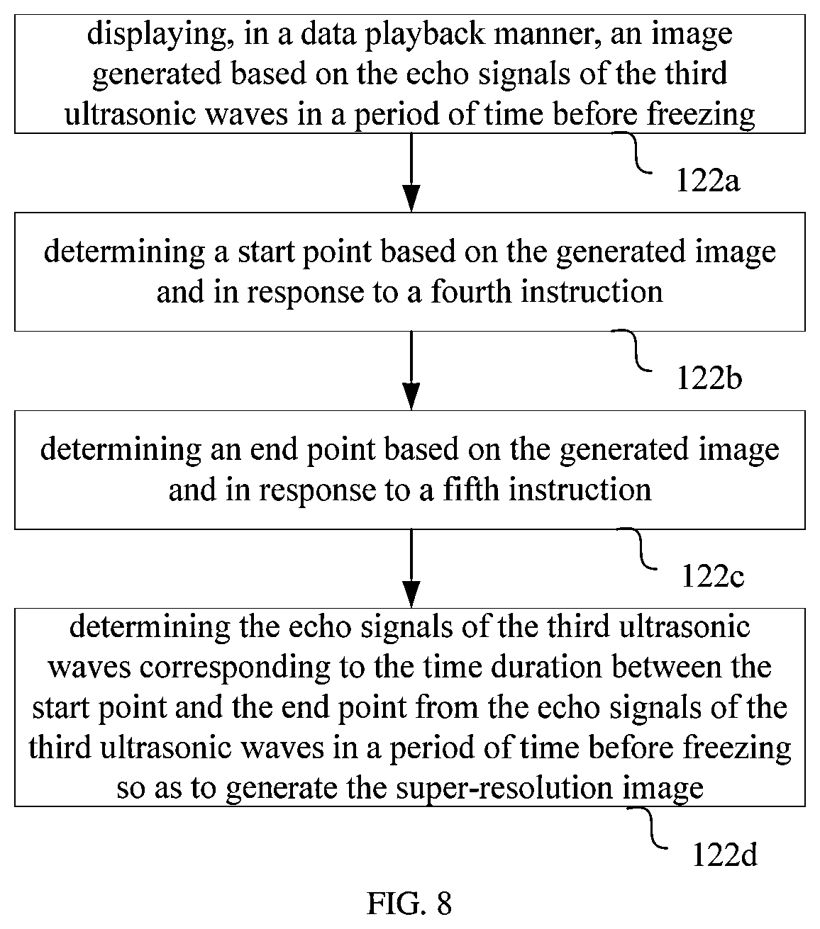 Patent US12611183 Figure 4 – Contrast enhanced imaging method and ultrasonic imaging system