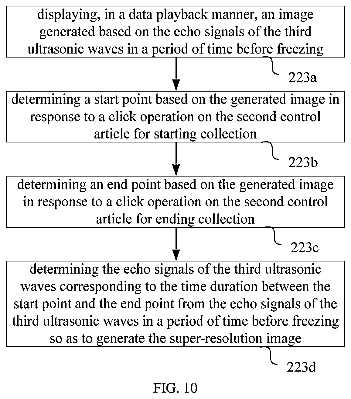 Patent US12611183 Figure 6 – Contrast enhanced imaging method and ultrasonic imaging system
