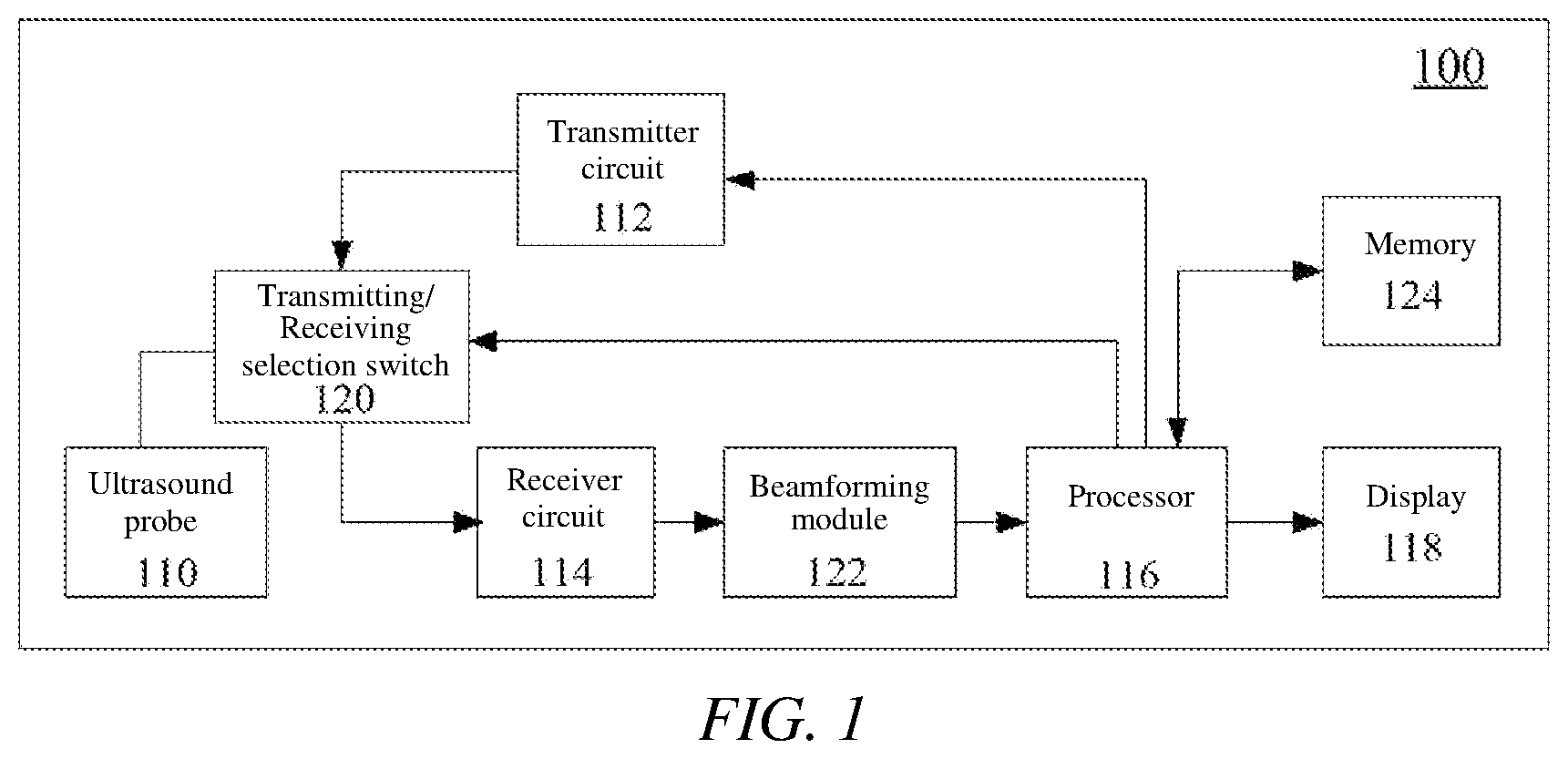 Patent US12611184 — Ultrasound imaging by combining coherent and non-coherent compounding — Figure 1