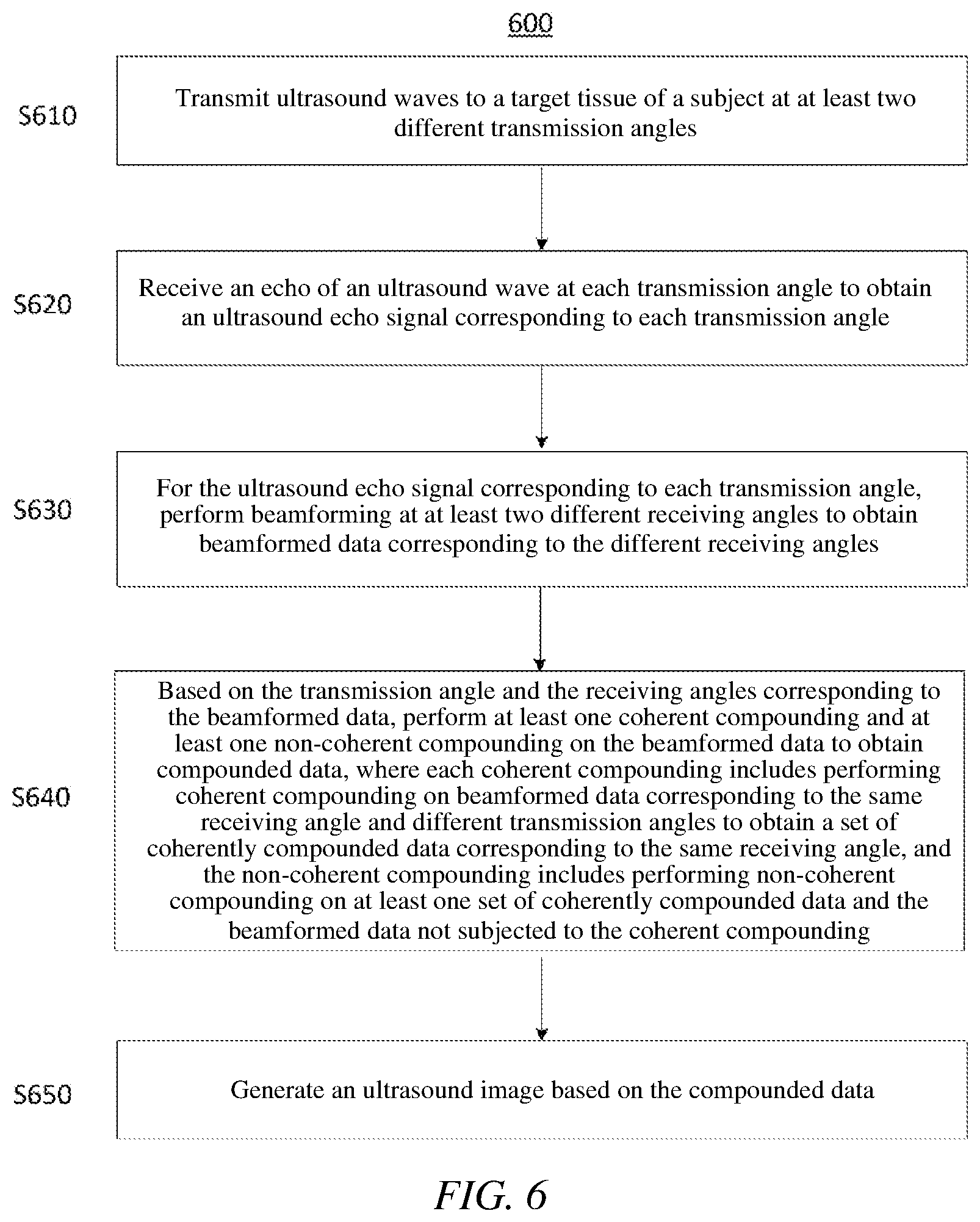 Patent US12611184 Figure 5 – Ultrasound imaging by combining coherent and non-coherent compounding