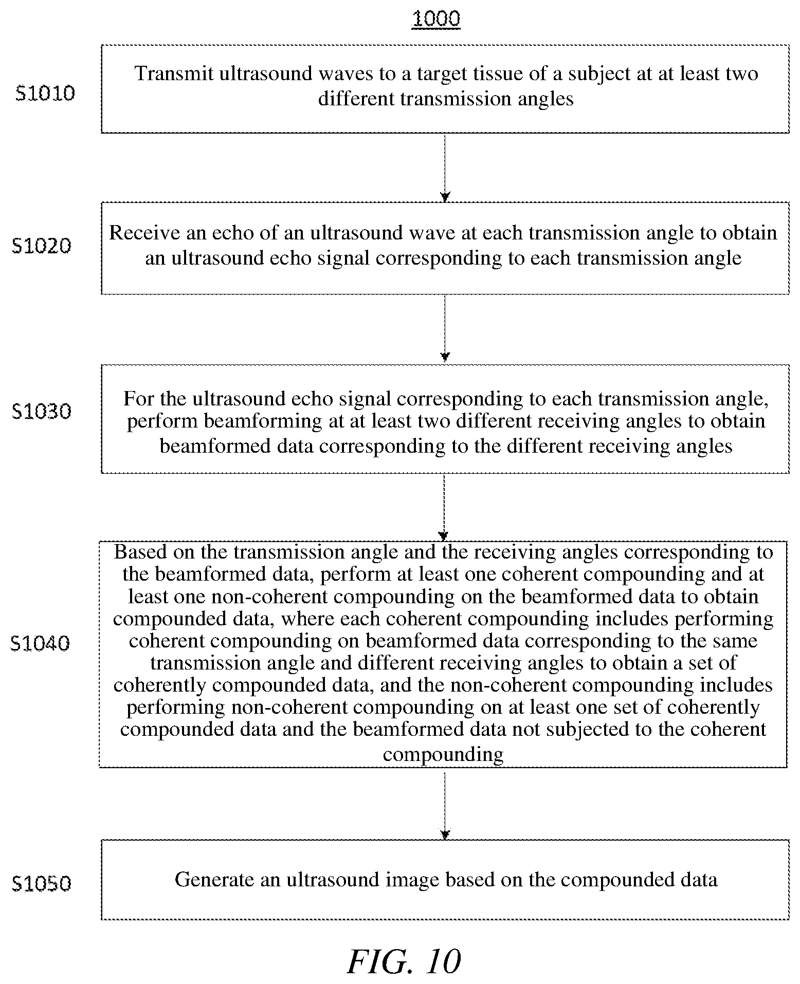 Patent US12611184 Figure 9 – Ultrasound imaging by combining coherent and non-coherent compounding