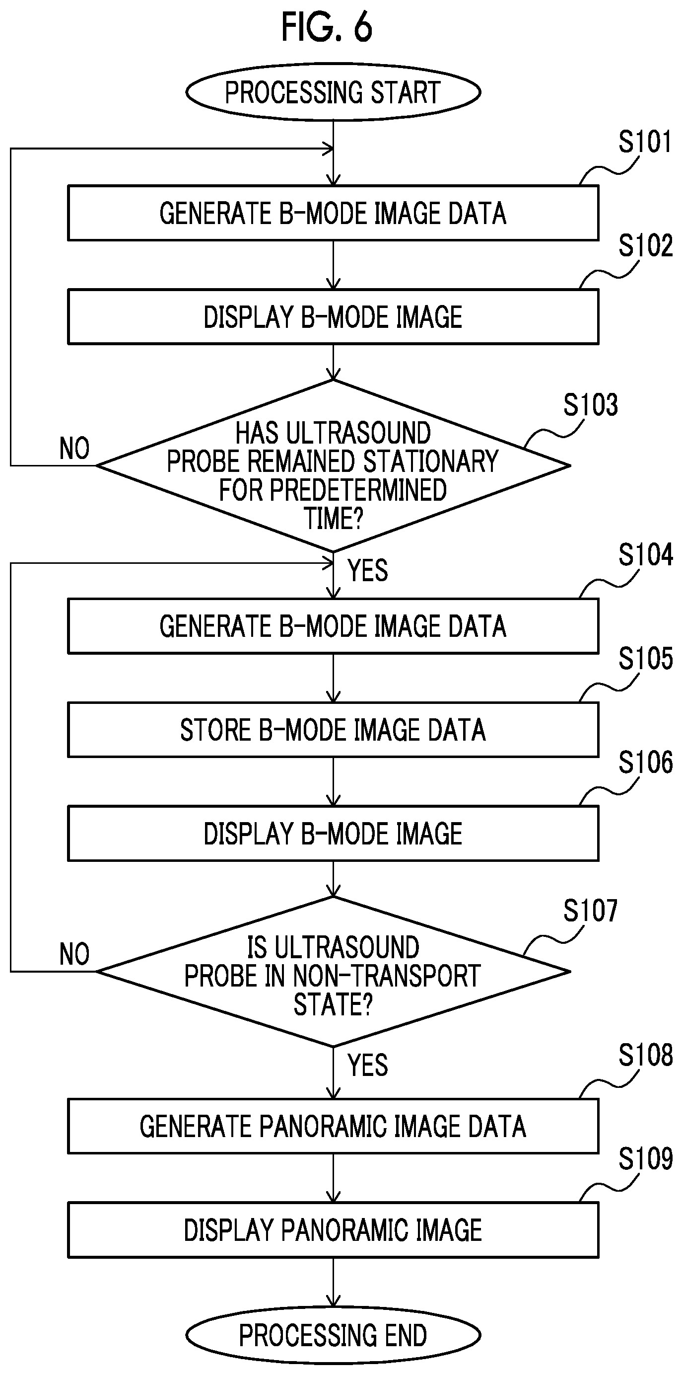 Patent US12611186 Figure 6 – Ultrasound image processing device forming ultrasound image based on rf signals subjected to signal processing in consideration of target region