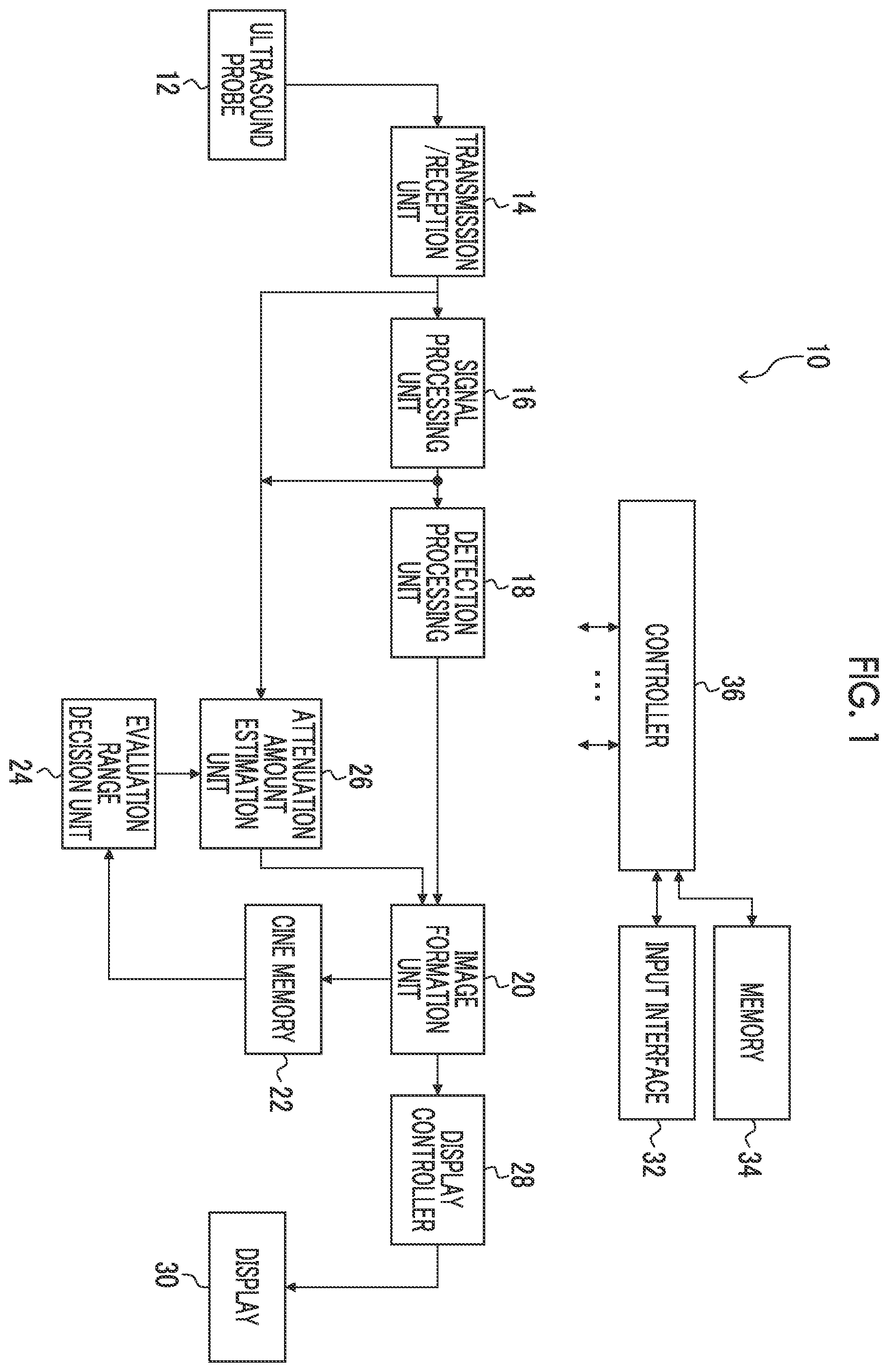 Patent US12611187 Figure 1 – Ultrasound diagnostic apparatus for reducing influences of structure and speckle in subject