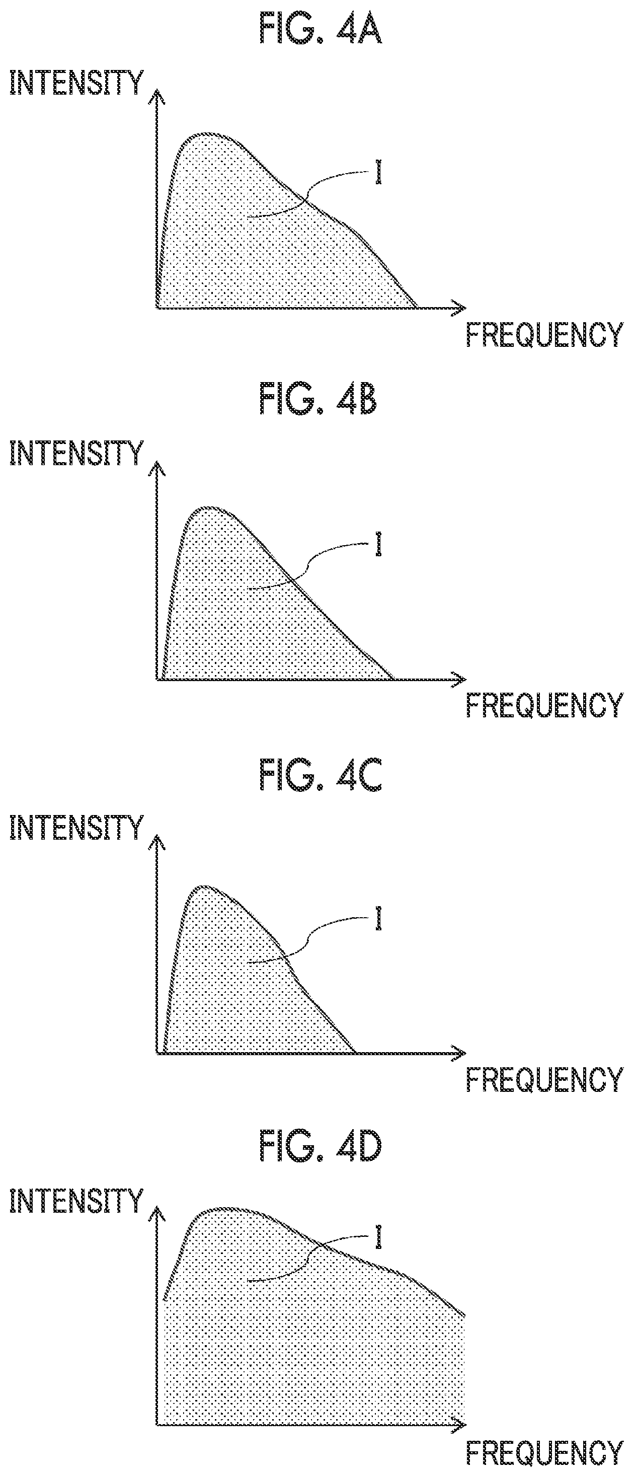 Patent US12611187 Figure 3 – Ultrasound diagnostic apparatus for reducing influences of structure and speckle in subject