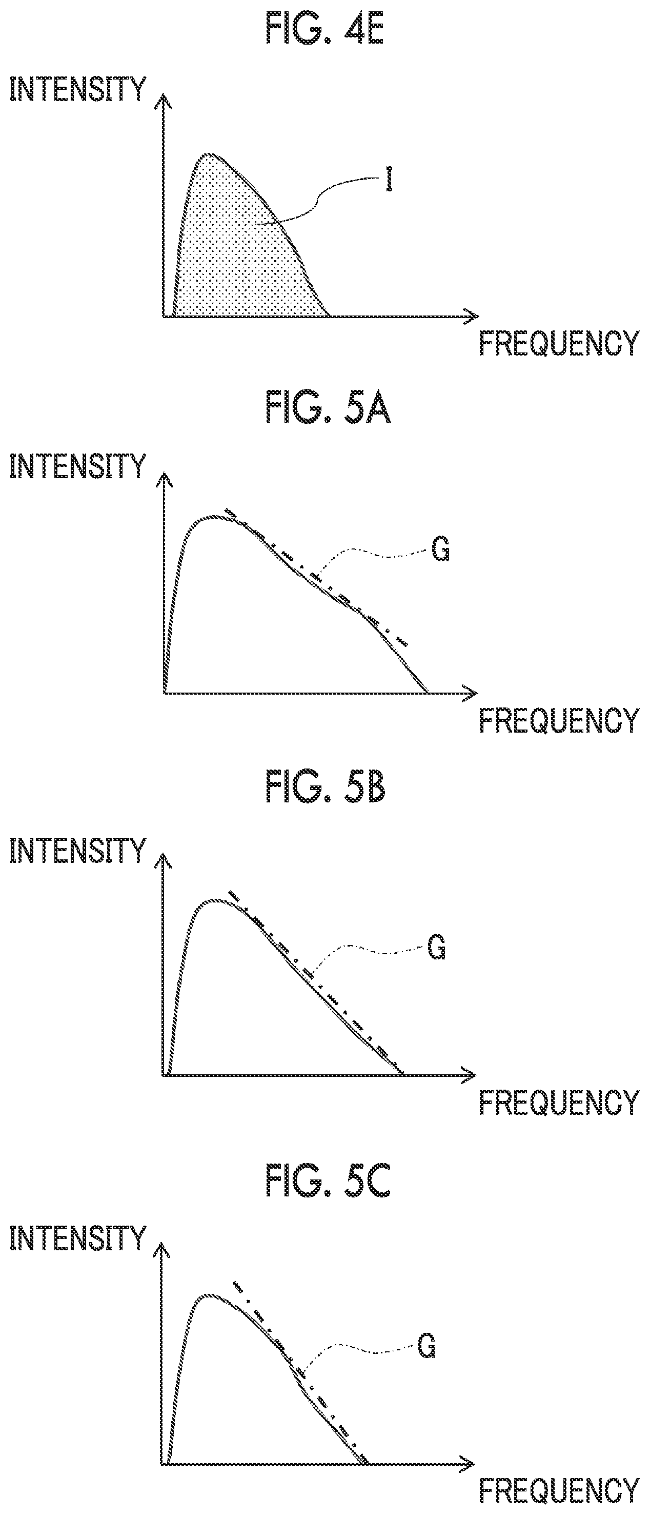 Patent US12611187 Figure 4 – Ultrasound diagnostic apparatus for reducing influences of structure and speckle in subject