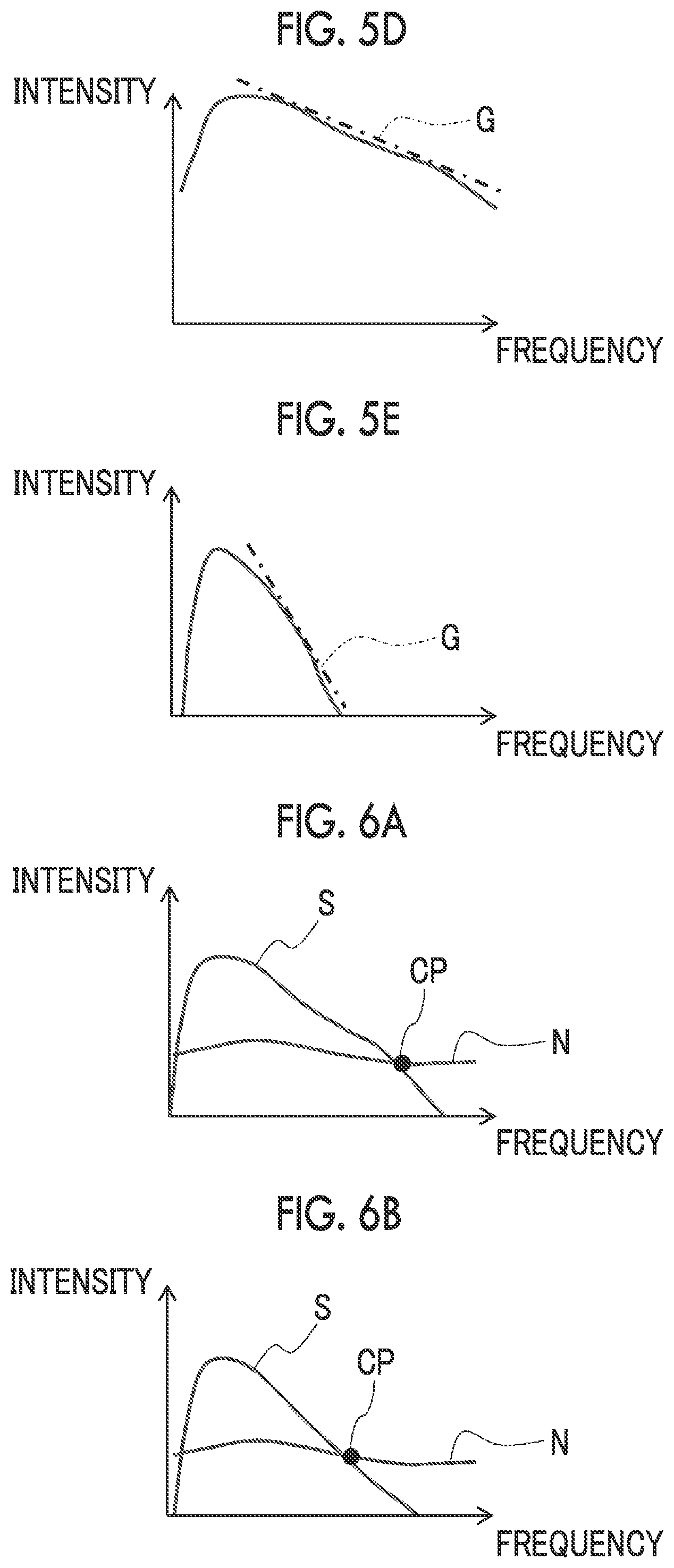Patent US12611187 Figure 5 – Ultrasound diagnostic apparatus for reducing influences of structure and speckle in subject