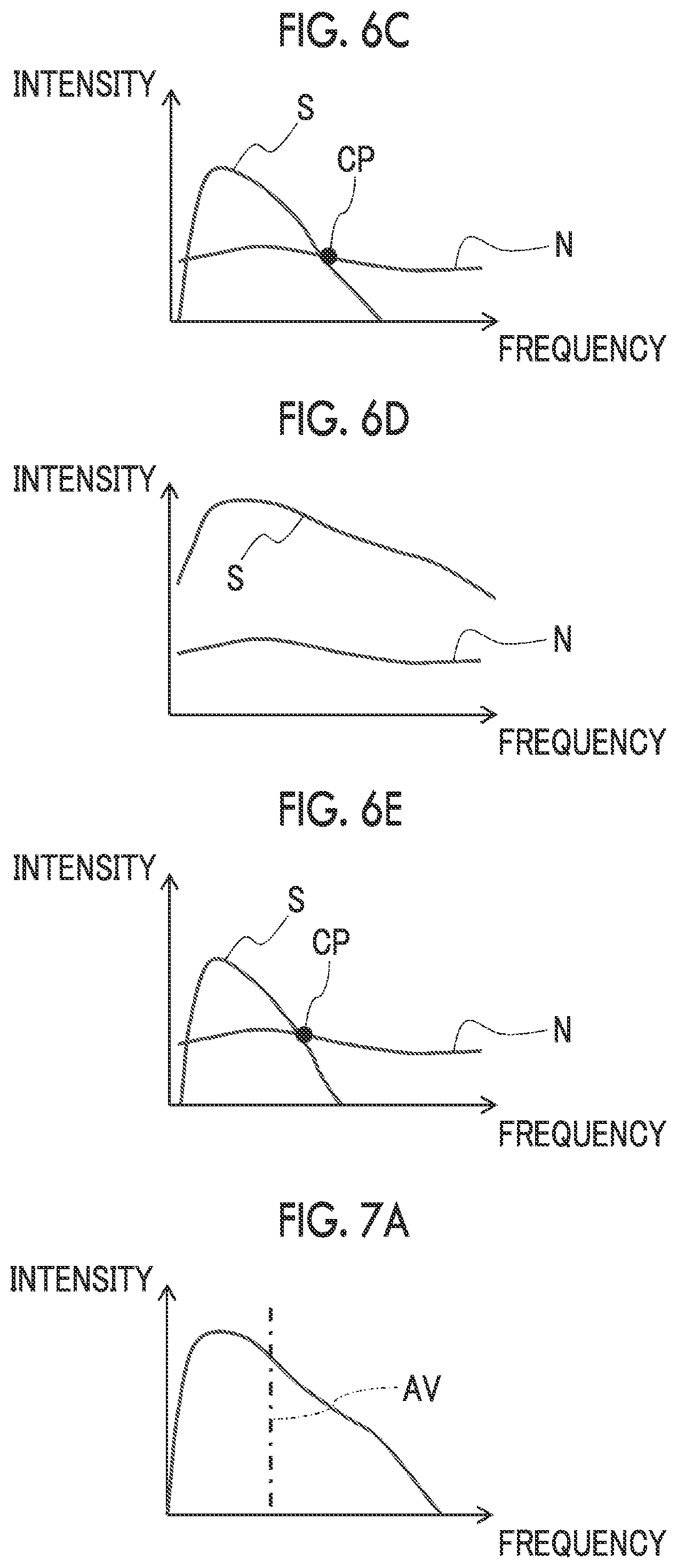 Patent US12611187 Figure 6 – Ultrasound diagnostic apparatus for reducing influences of structure and speckle in subject