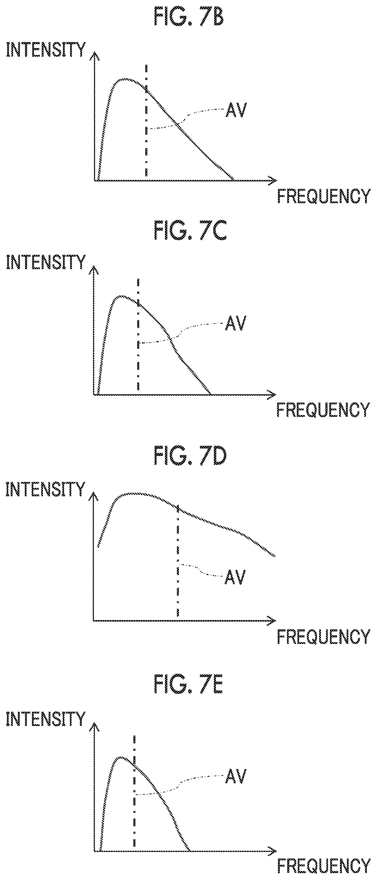 Patent US12611187 Figure 7 – Ultrasound diagnostic apparatus for reducing influences of structure and speckle in subject