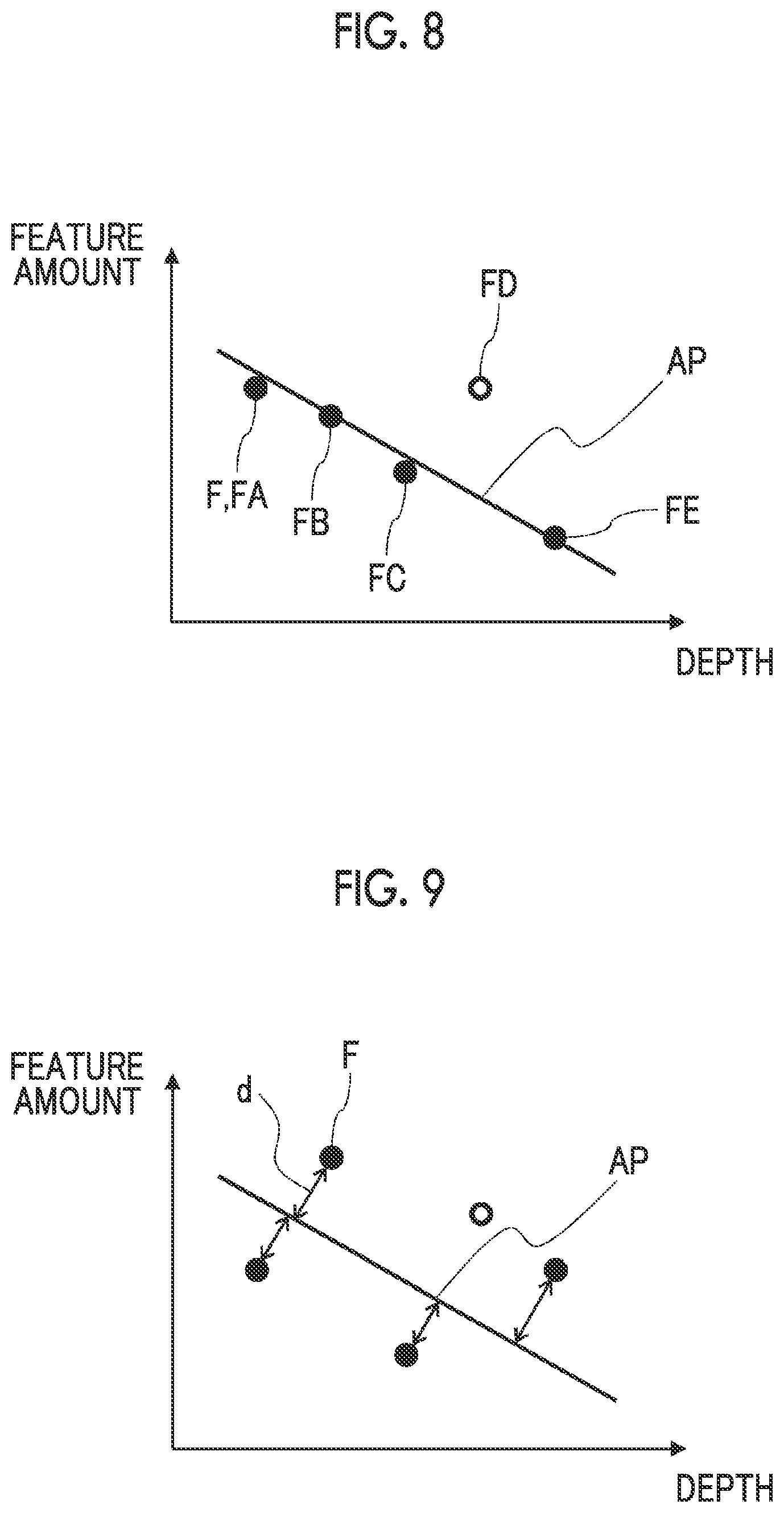 Patent US12611187 Figure 8 – Ultrasound diagnostic apparatus for reducing influences of structure and speckle in subject