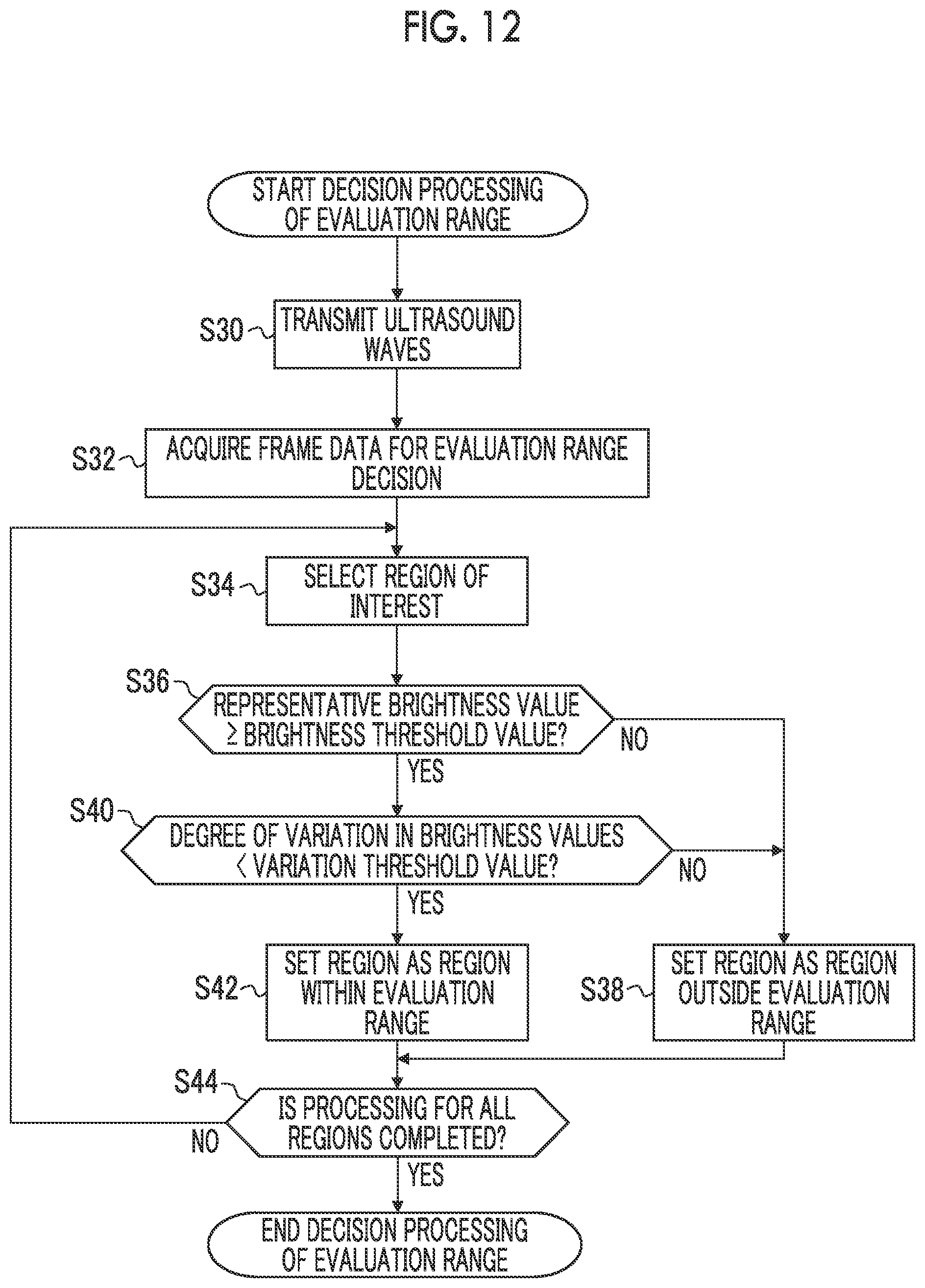 Patent US12611187 Figure 10 – Ultrasound diagnostic apparatus for reducing influences of structure and speckle in subject