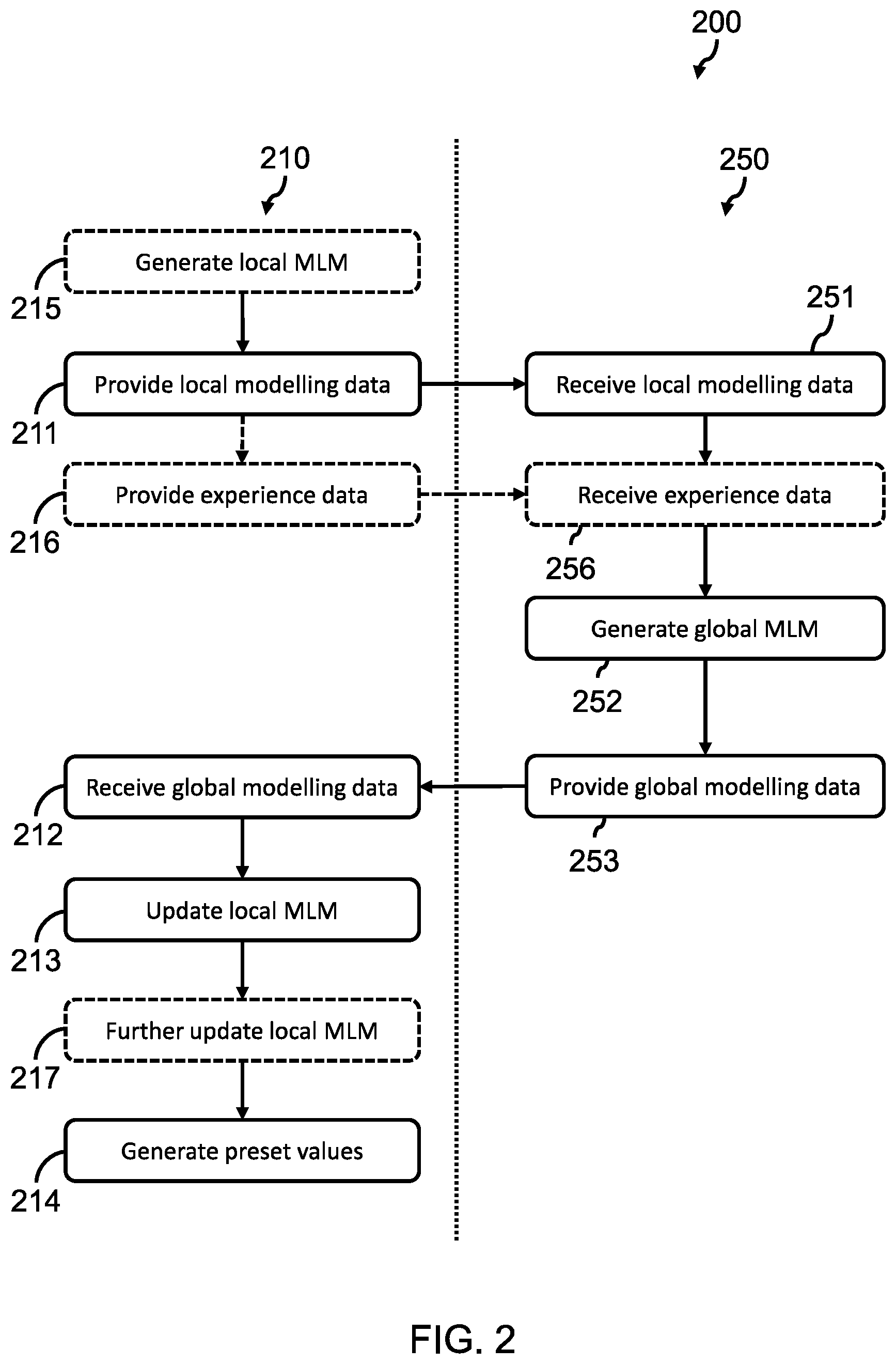 Patent US12611188 Figure 2 – Defining preset parameter values for an ultrasound imaging system