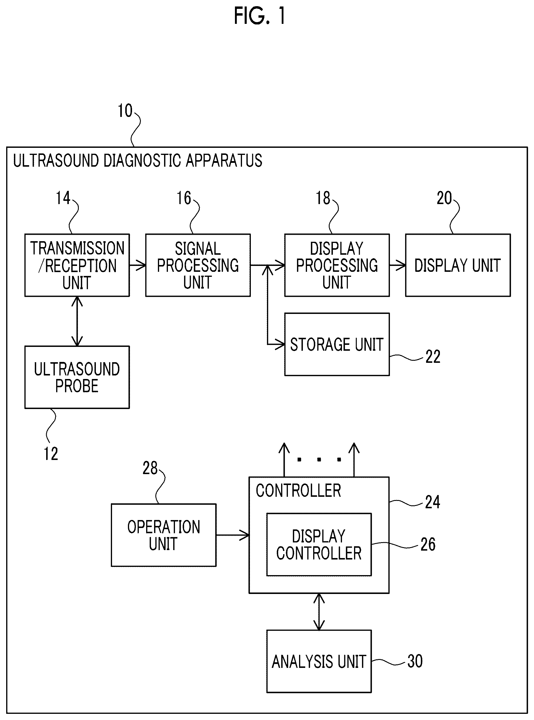 Patent US12611189 Figure 1 – Ultrasound diagnostic apparatus for determining situation of examination