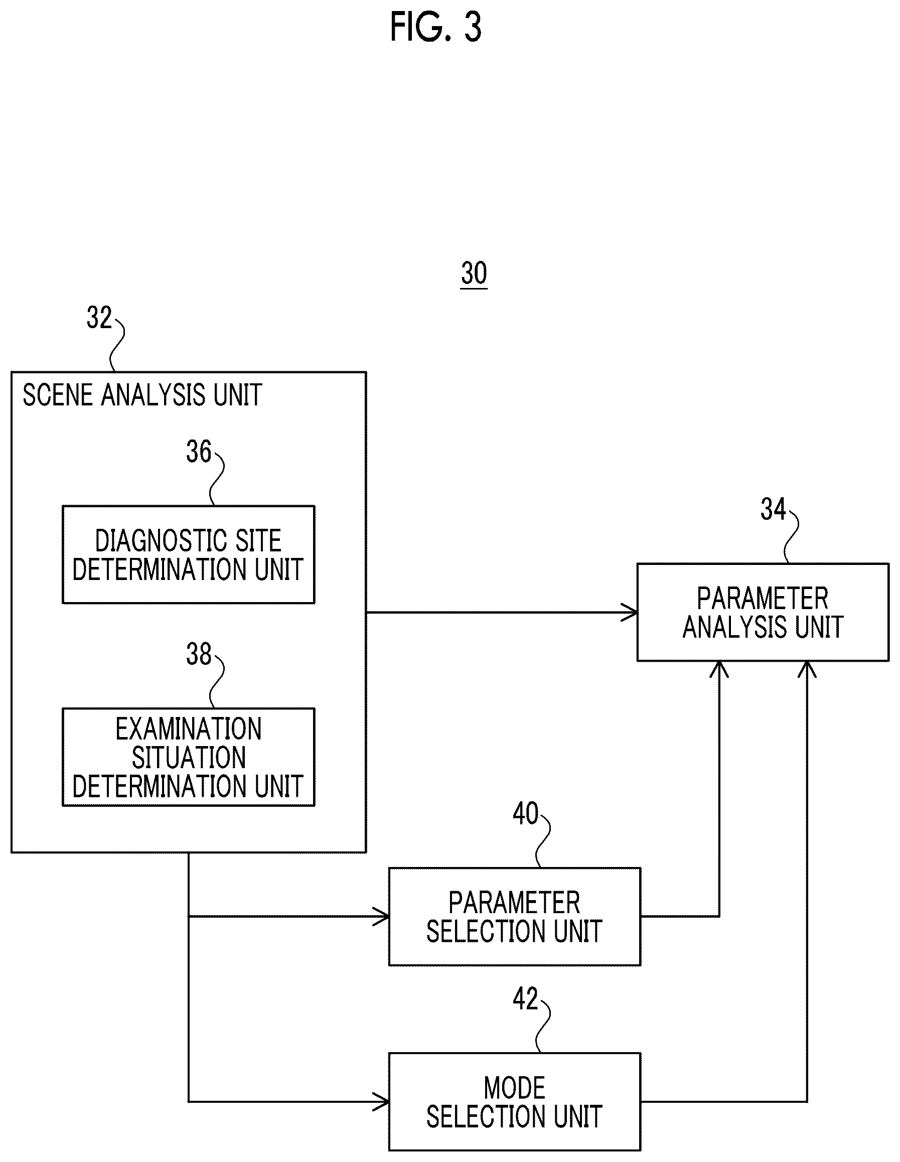 Patent US12611189 Figure 3 – Ultrasound diagnostic apparatus for determining situation of examination
