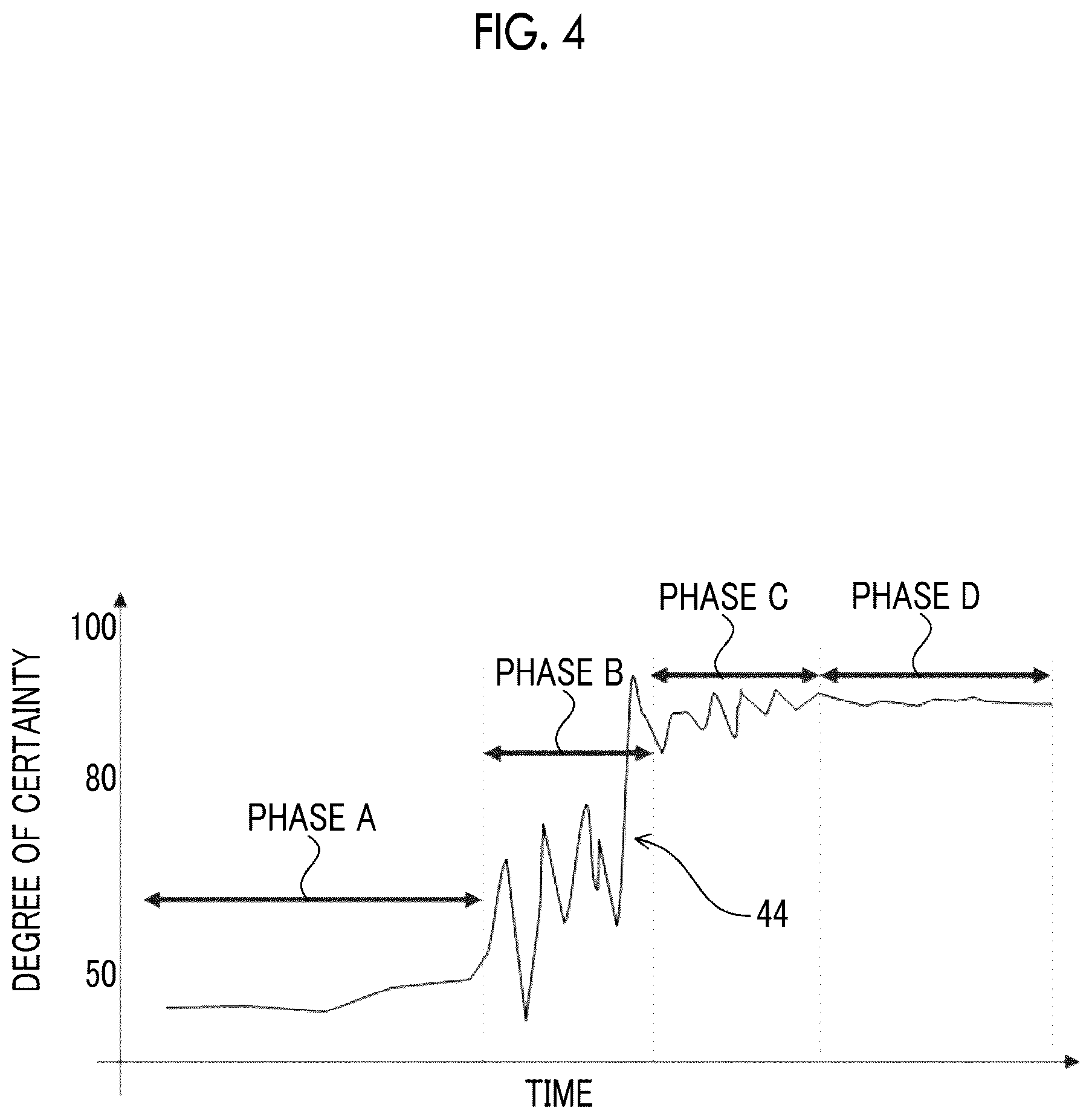 Patent US12611189 Figure 4 – Ultrasound diagnostic apparatus for determining situation of examination