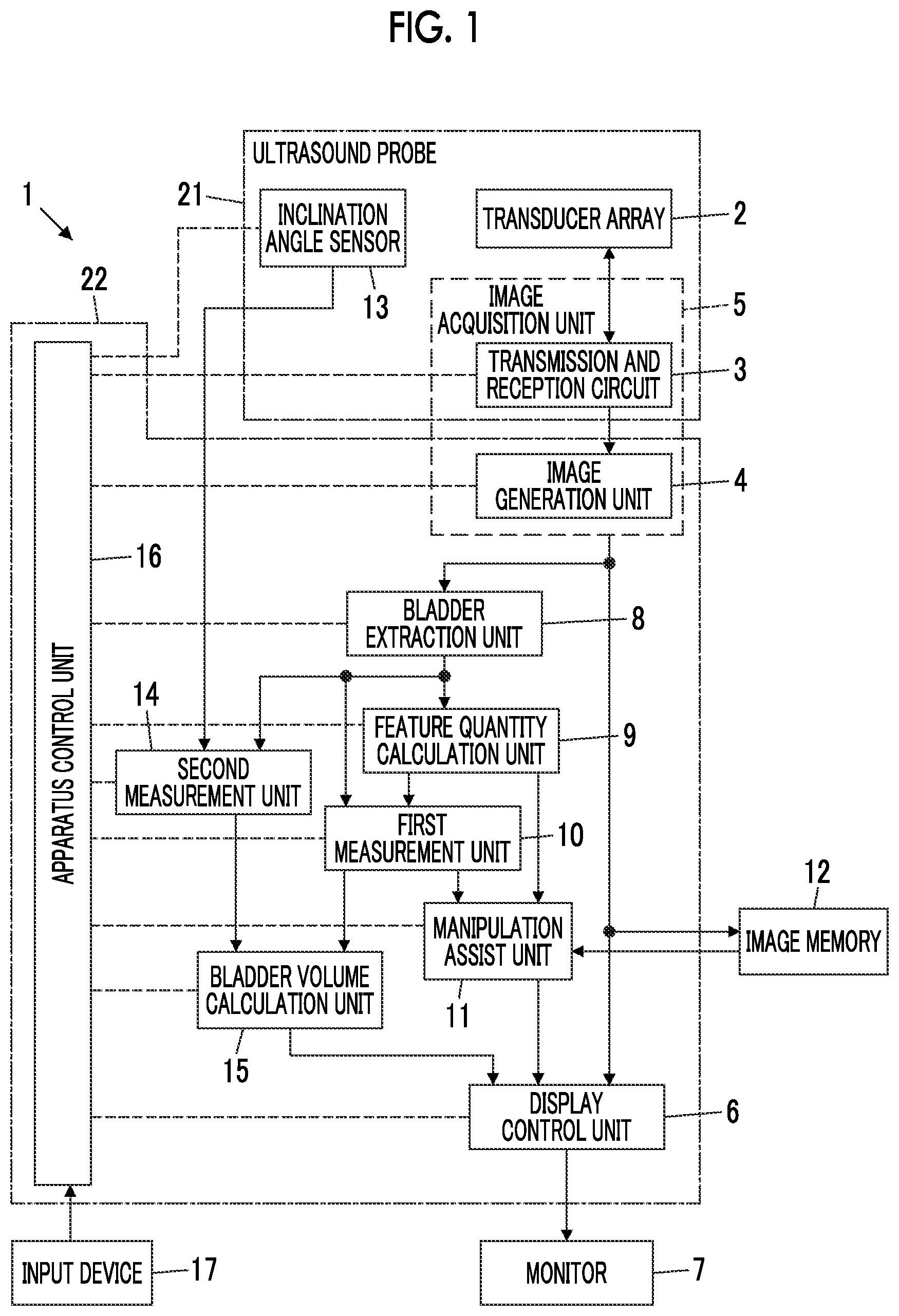 Patent US12611190 Figure 1 – Ultrasound diagnostic apparatus and control method of ultrasound diagnostic apparatus for measuring a volume of a bladder of a subject