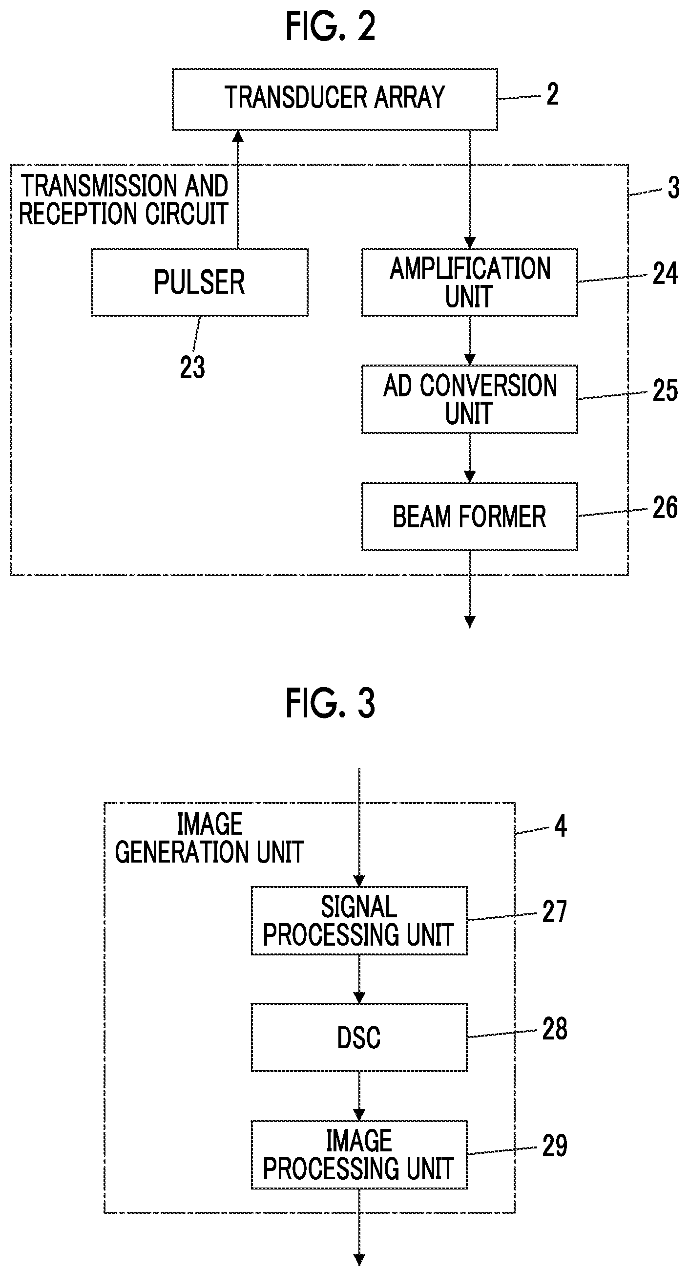 Patent US12611190 Figure 2 – Ultrasound diagnostic apparatus and control method of ultrasound diagnostic apparatus for measuring a volume of a bladder of a subject