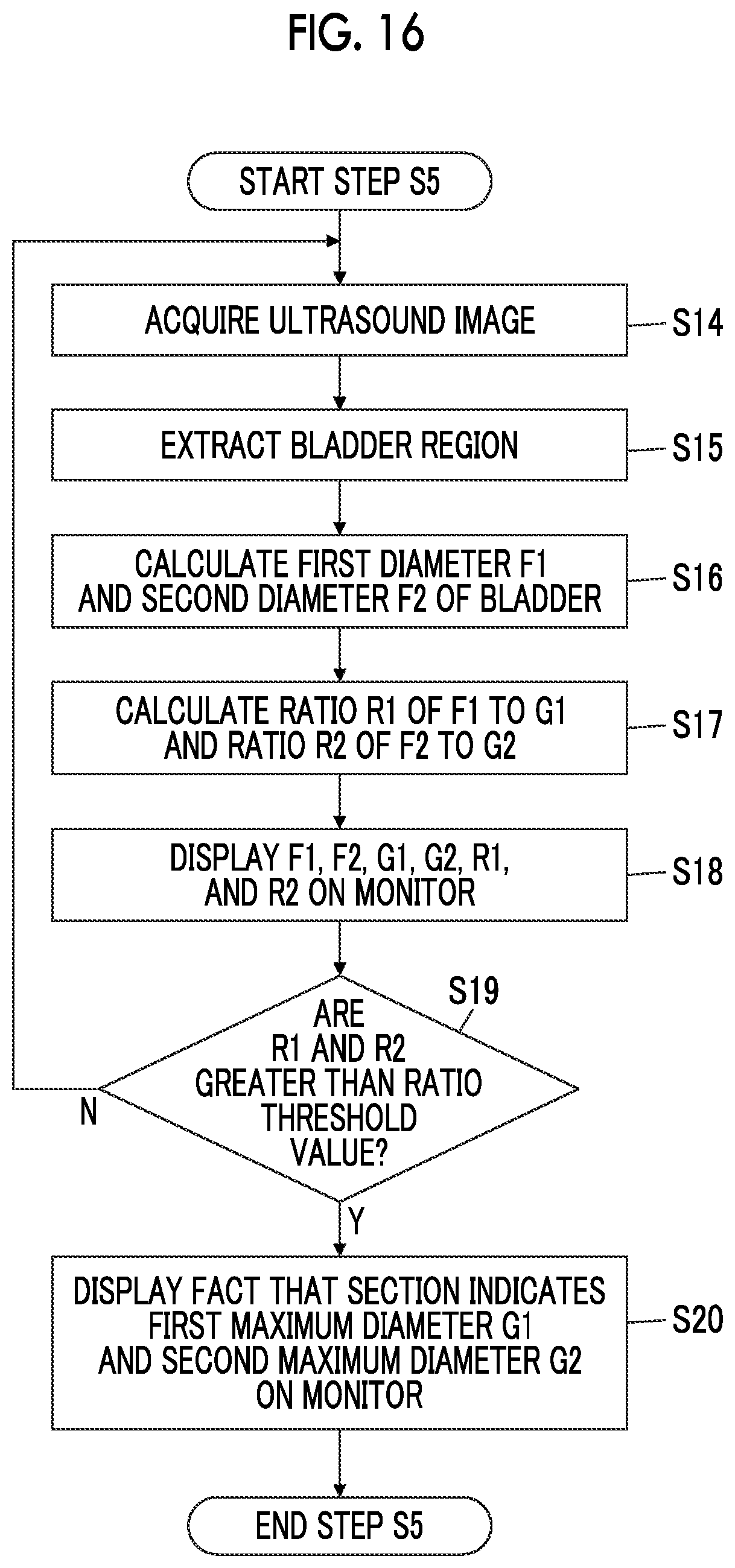 Patent US12611190 Figure 13 – Ultrasound diagnostic apparatus and control method of ultrasound diagnostic apparatus for measuring a volume of a bladder of a subject