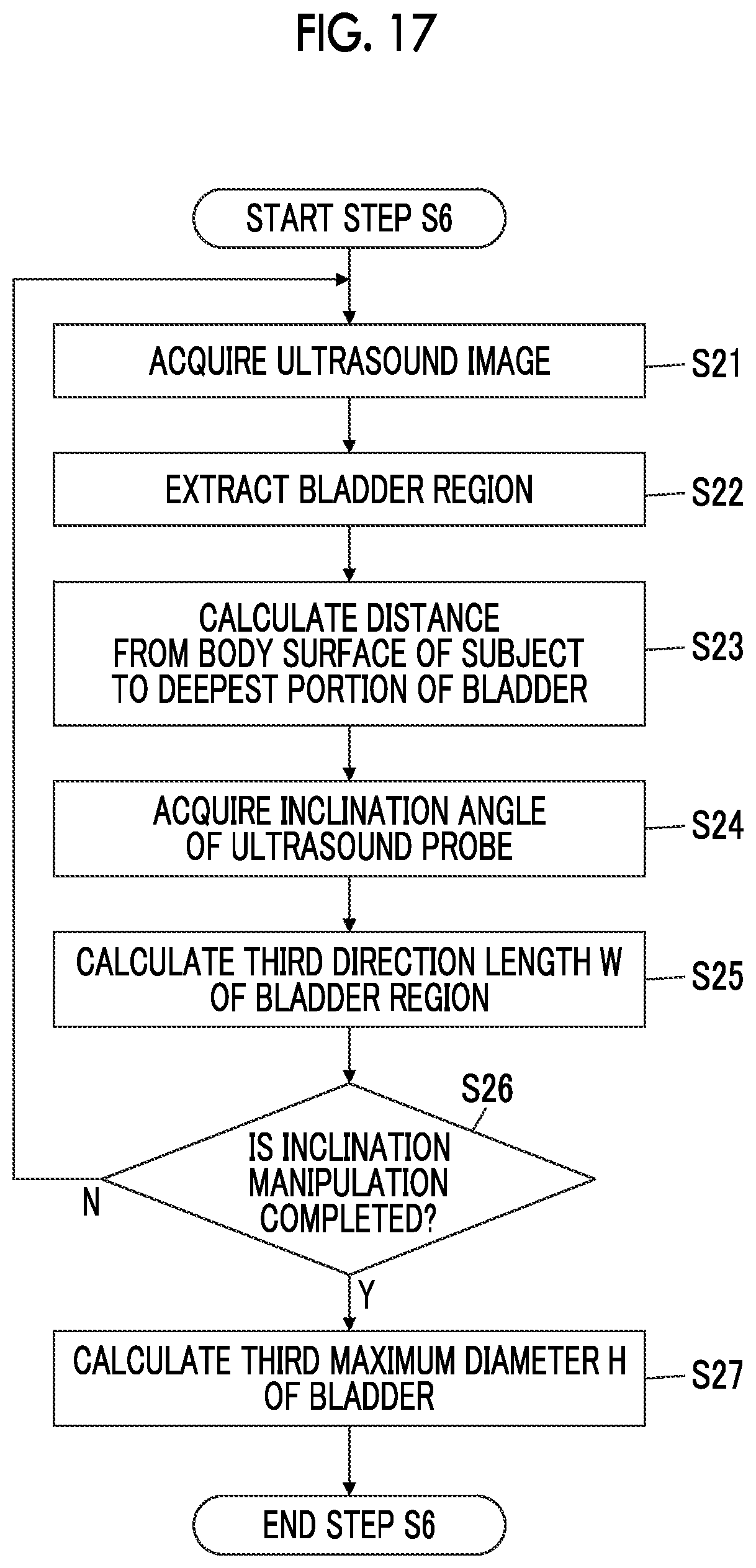 Patent US12611190 Figure 14 – Ultrasound diagnostic apparatus and control method of ultrasound diagnostic apparatus for measuring a volume of a bladder of a subject