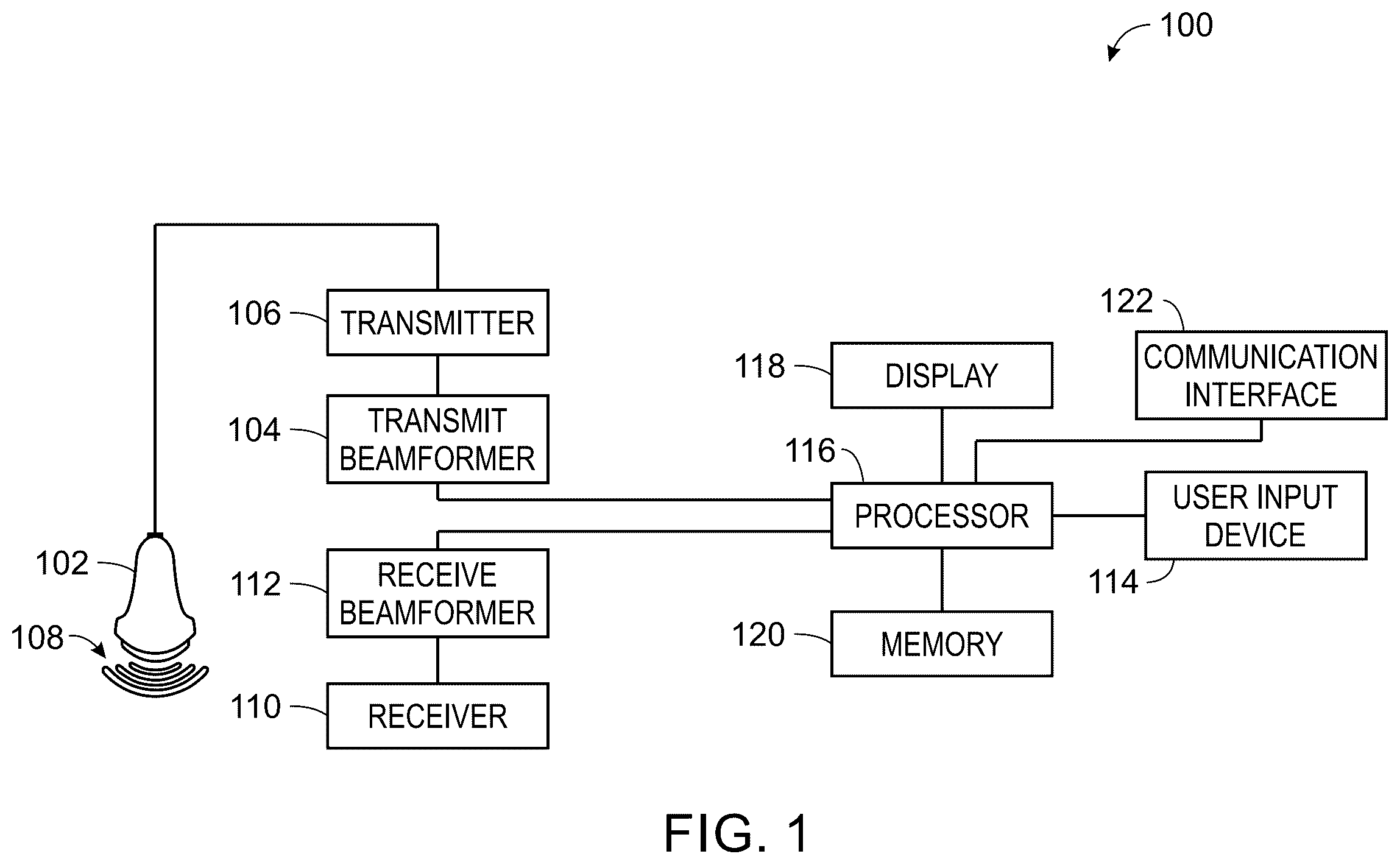 Patent US12611191 Figure 1 – Ultrasound imaging system for generating a blended image including harmonic image data from a harmonic image and fundamental image data from a fundamental image based on determining a transition zone at which to blend the harmonic image and the fundamental image