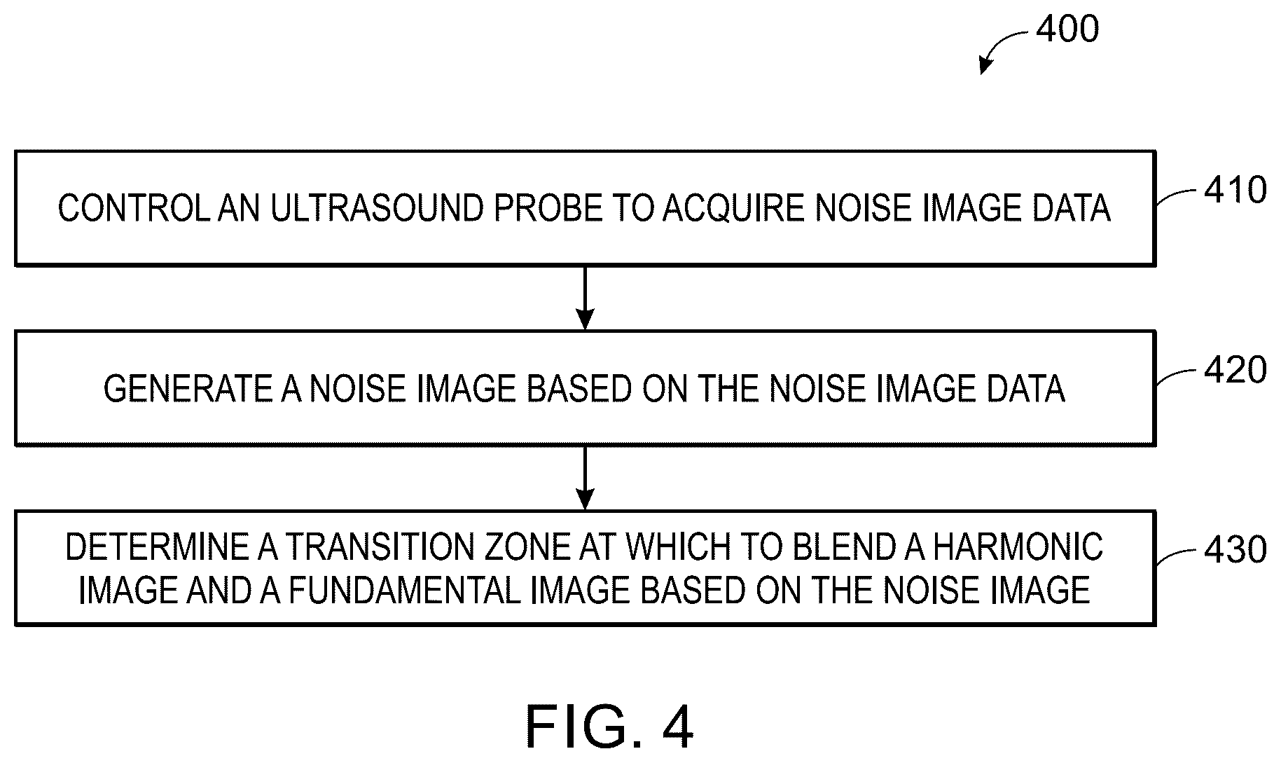 Patent US12611191 Figure 5 – Ultrasound imaging system for generating a blended image including harmonic image data from a harmonic image and fundamental image data from a fundamental image based on determining a transition zone at which to blend the harmonic image and the fundamental image