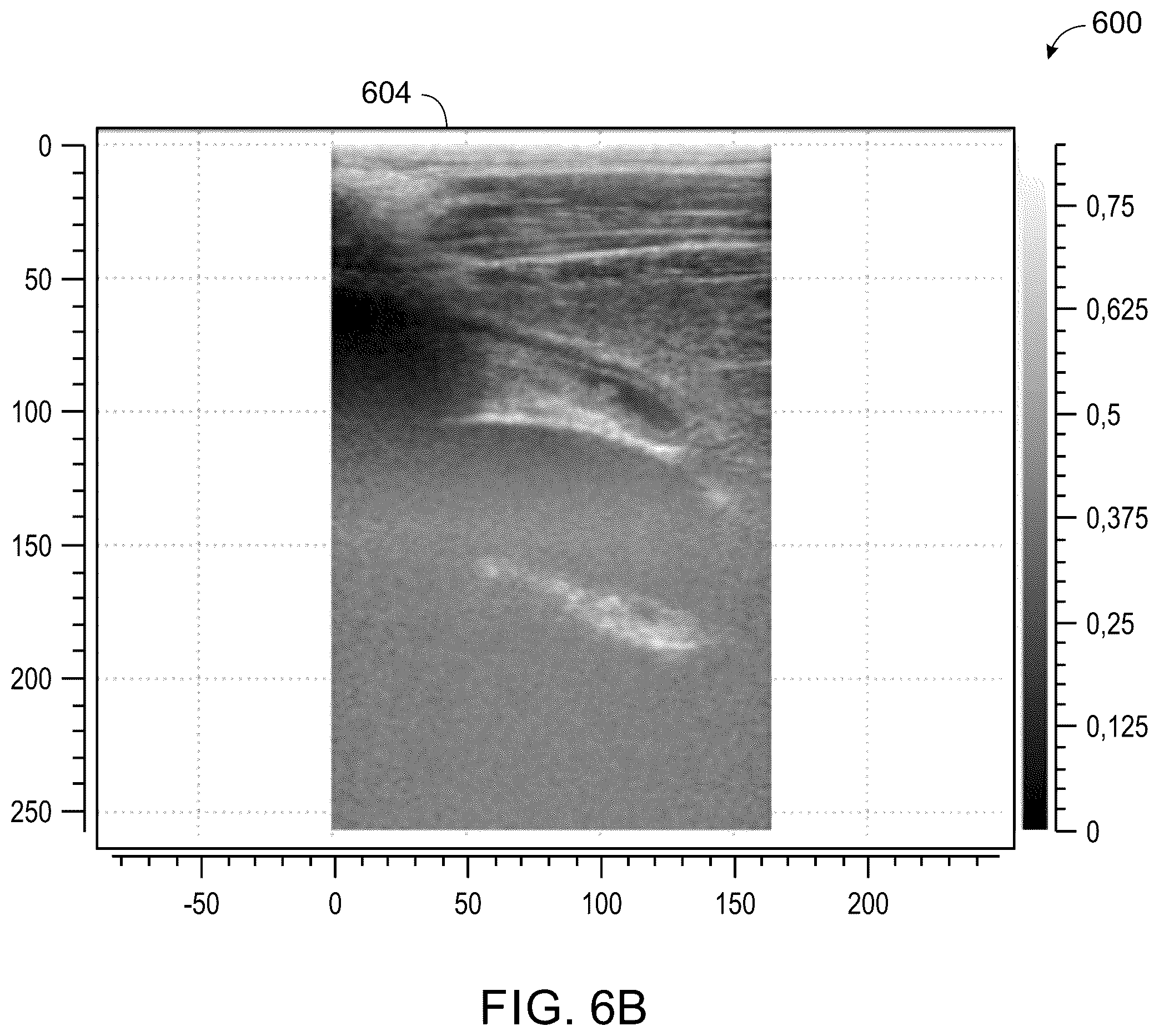 Patent US12611191 Figure 8 – Ultrasound imaging system for generating a blended image including harmonic image data from a harmonic image and fundamental image data from a fundamental image based on determining a transition zone at which to blend the harmonic image and the fundamental image