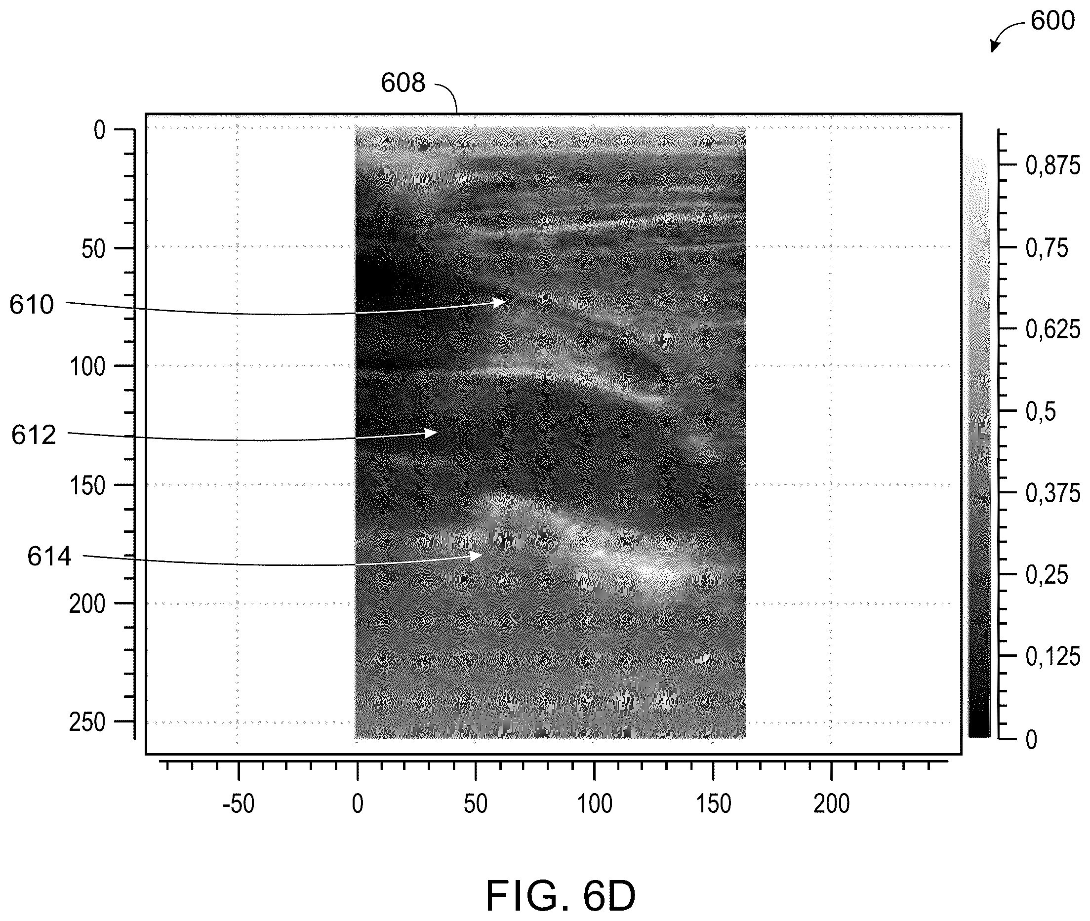Patent US12611191 Figure 10 – Ultrasound imaging system for generating a blended image including harmonic image data from a harmonic image and fundamental image data from a fundamental image based on determining a transition zone at which to blend the harmonic image and the fundamental image