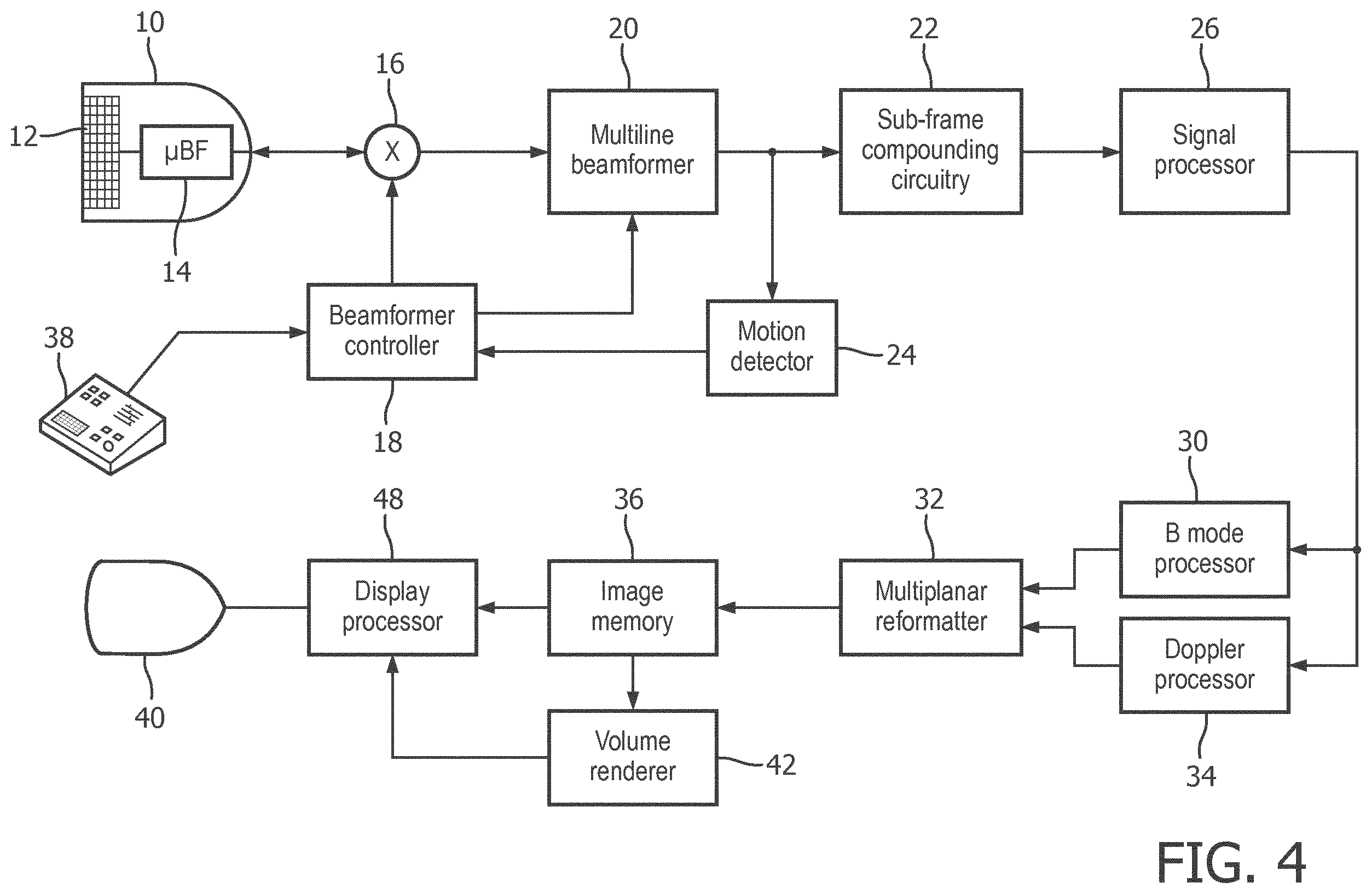 Patent US12611192 Figure 5 – High quality high frame rate ultrasound imaging with diverging transmit beams