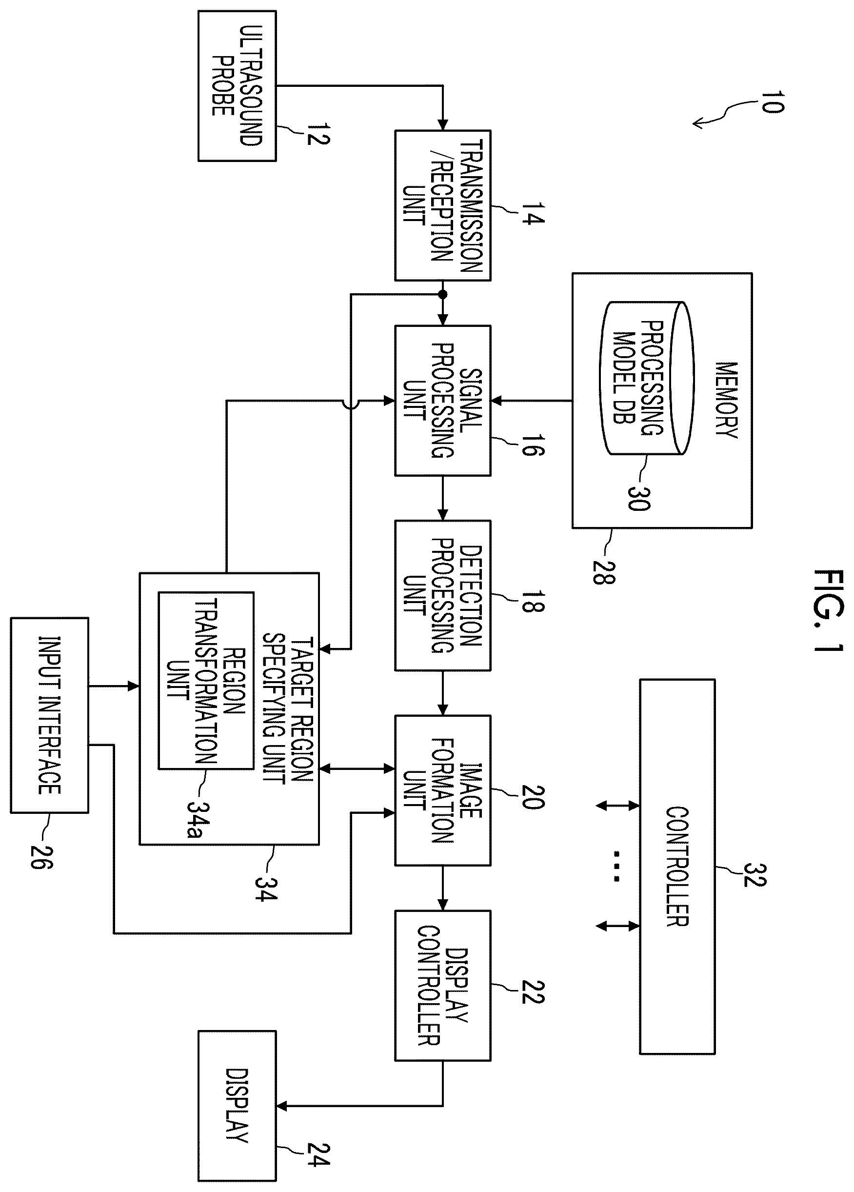 Patent US12611194 Figure 1 – Ultrasound diagnostic apparatus forming ultrasound image based on RF signals subjected to signal processing in consideration of target region