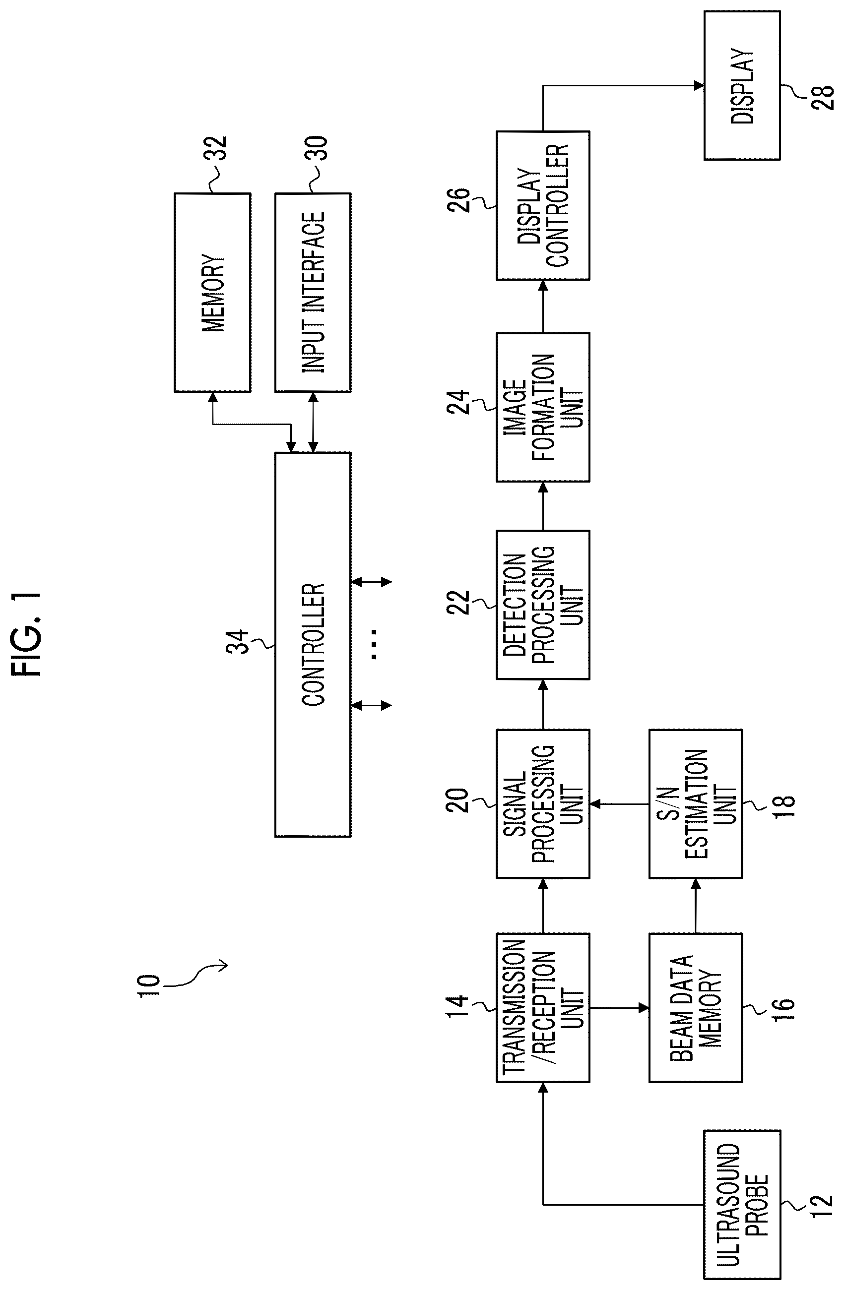 Patent US12611195 Figure 1 – Ultrasound diagnostic apparatus