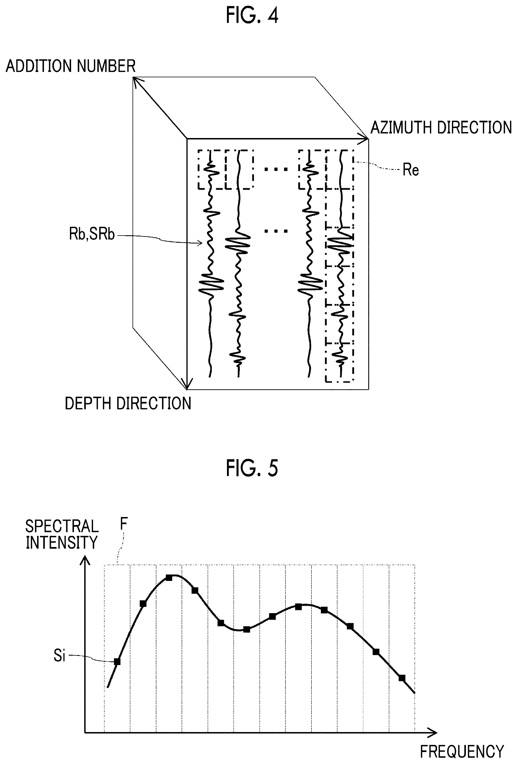 Patent US12611195 Figure 4 – Ultrasound diagnostic apparatus