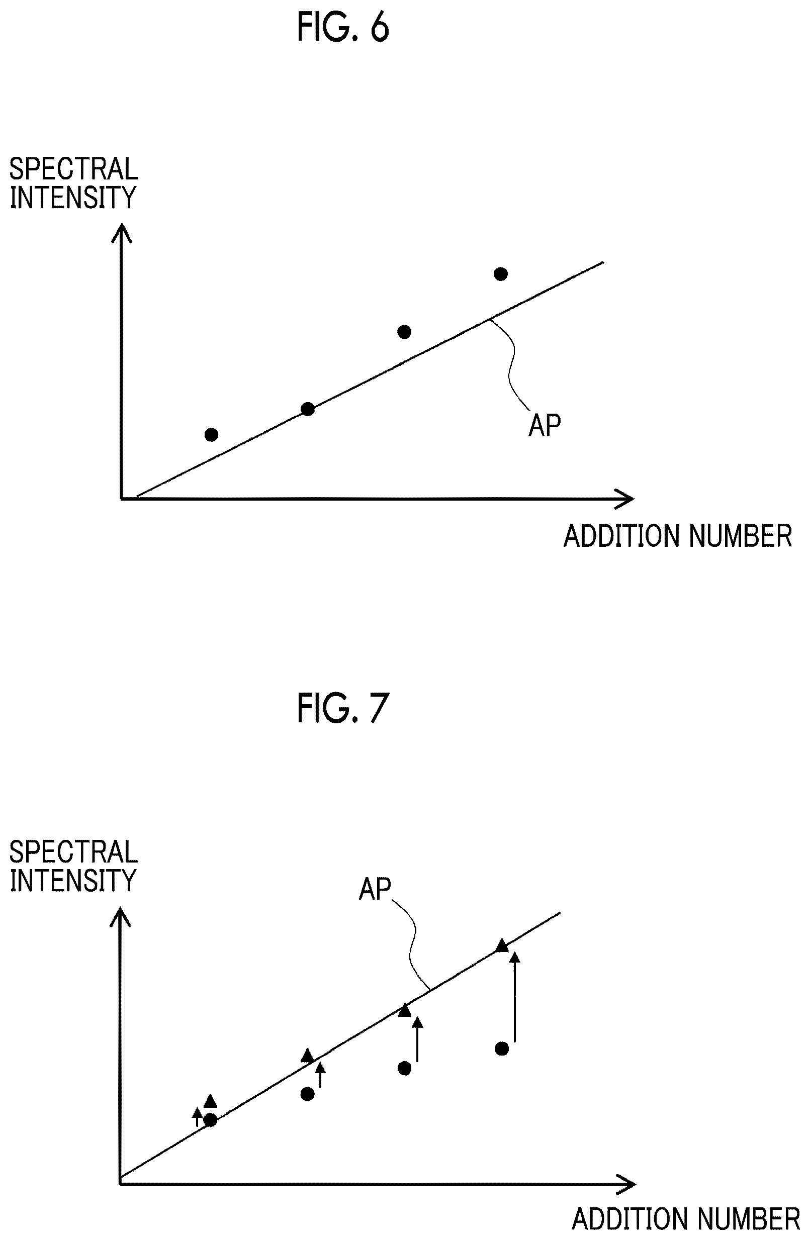 Patent US12611195 Figure 5 – Ultrasound diagnostic apparatus