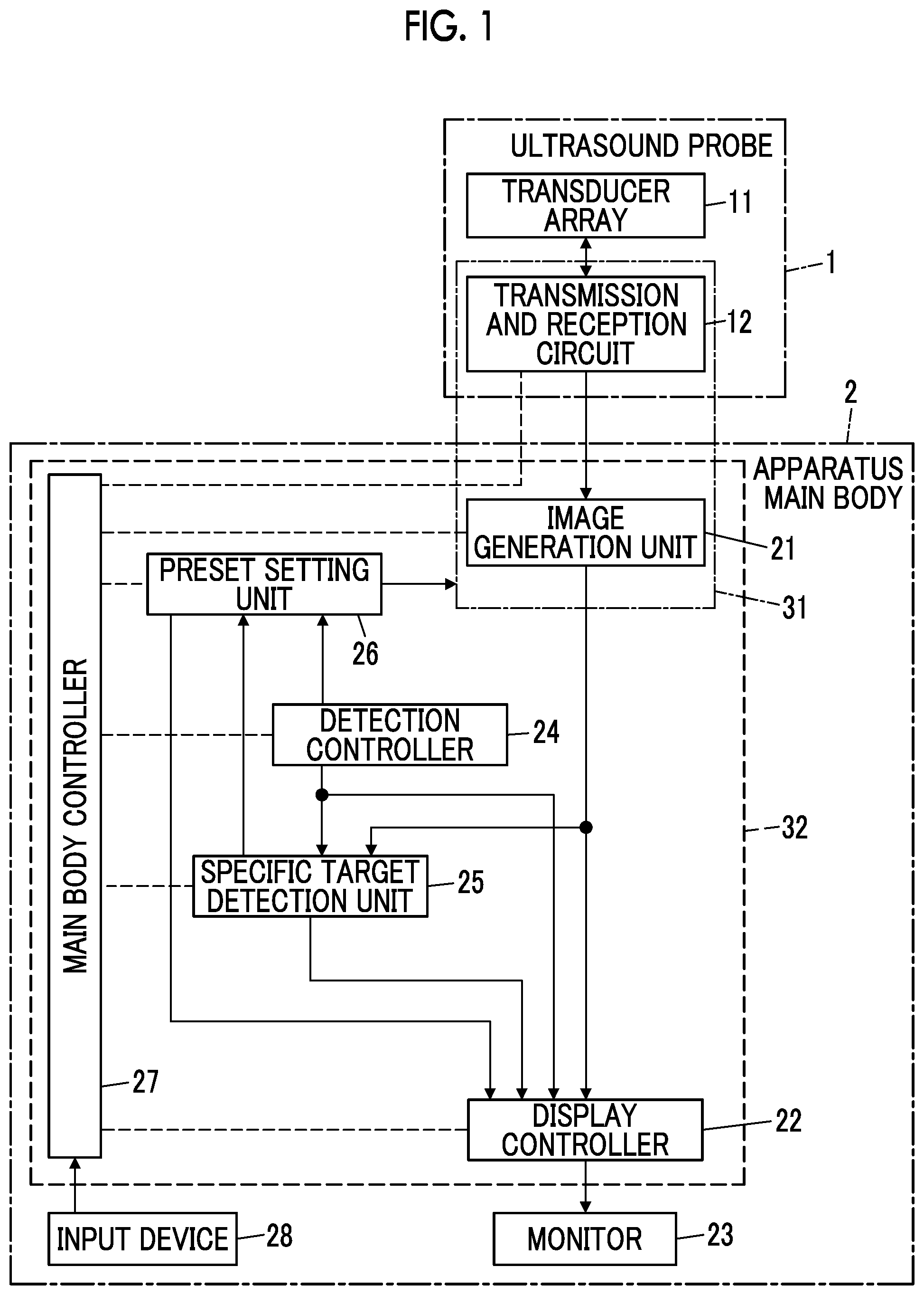 Patent US12611197 Figure 1 – Ultrasound diagnostic apparatus and control method of ultrasound diagnostic apparatus for detecting a specific target from an ultrasound image