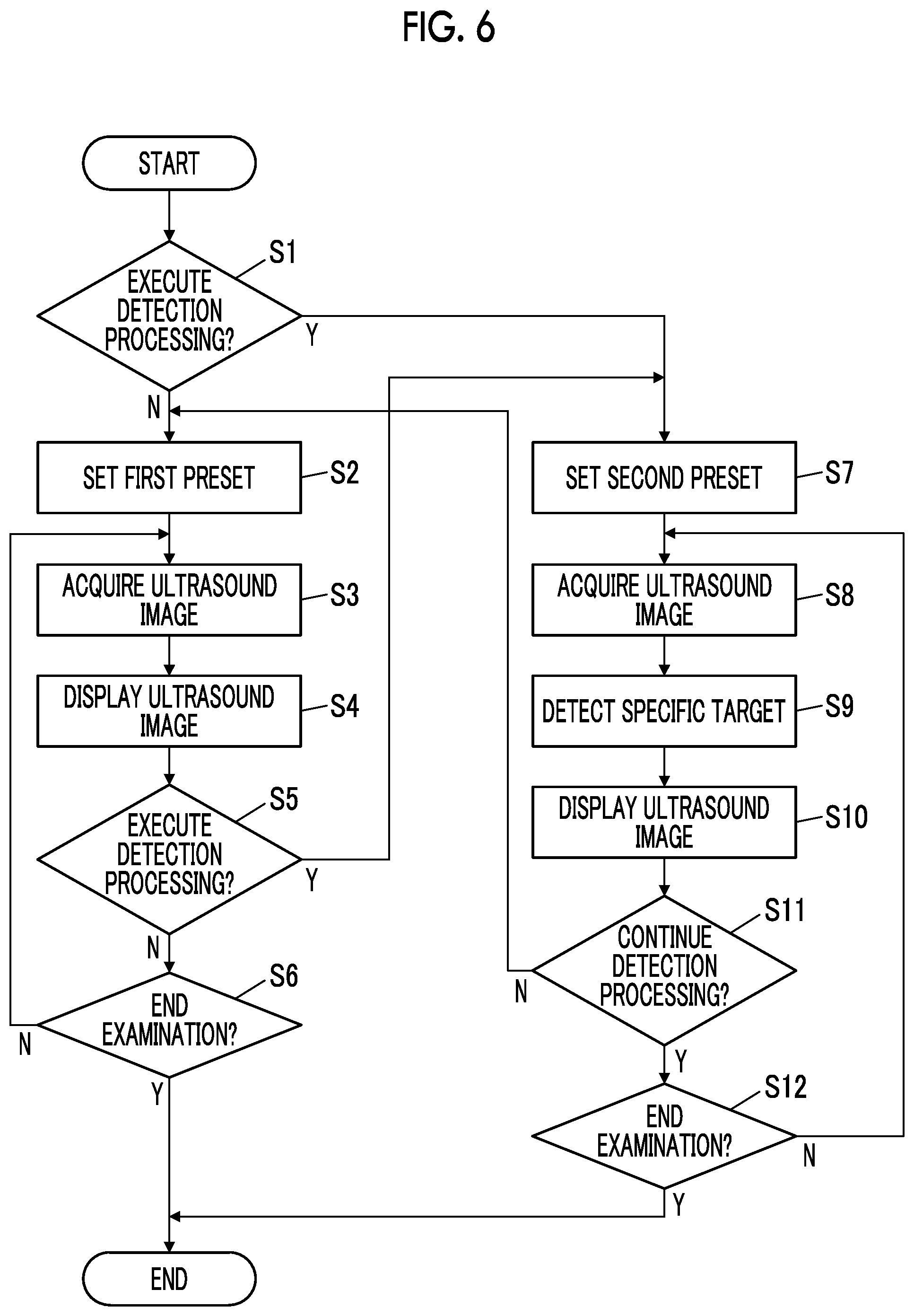 Patent US12611197 Figure 4 – Ultrasound diagnostic apparatus and control method of ultrasound diagnostic apparatus for detecting a specific target from an ultrasound image
