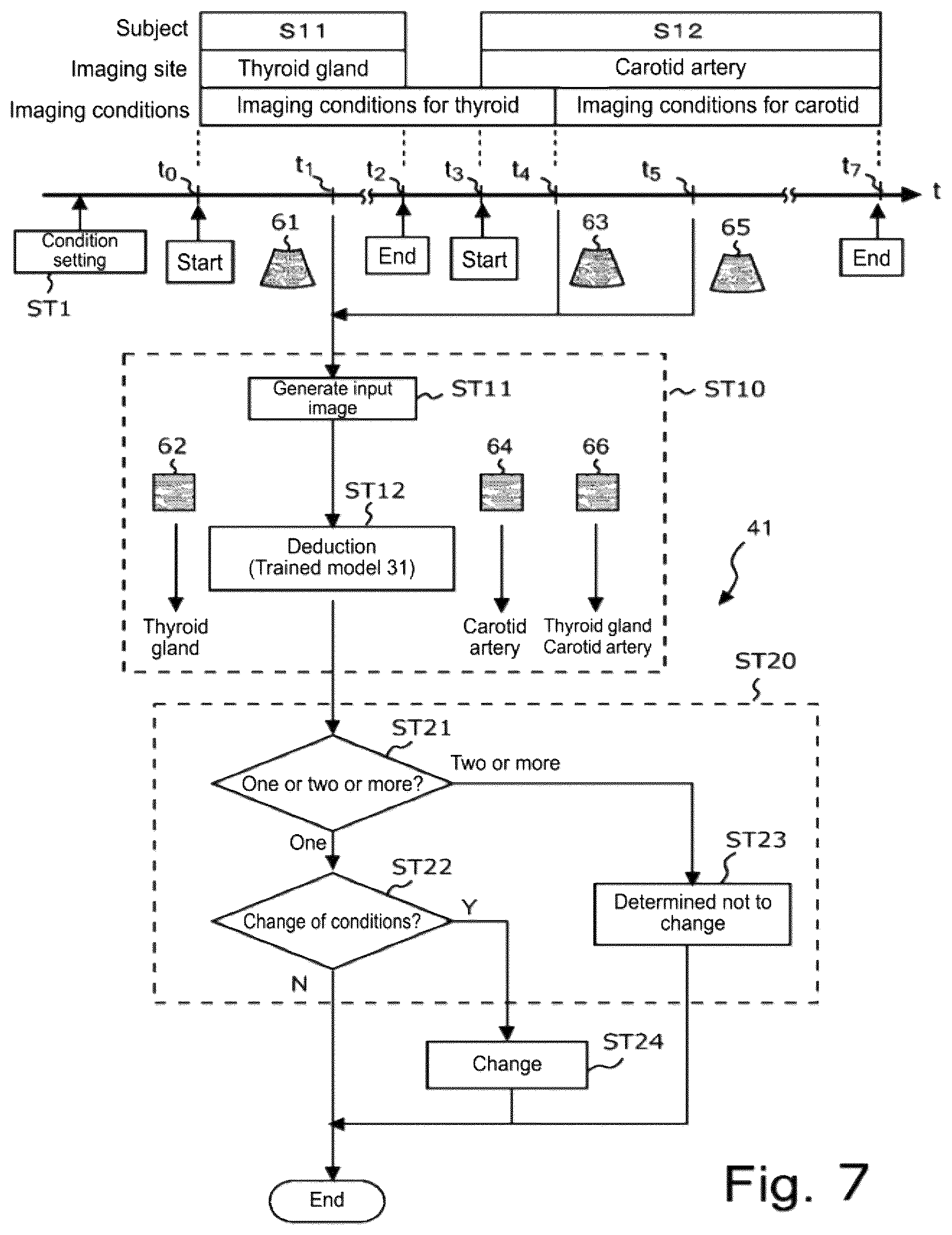 Patent US12611198 Figure 7 – Ultrasonic diagnostic device, storage medium, and method for changing imaging conditions